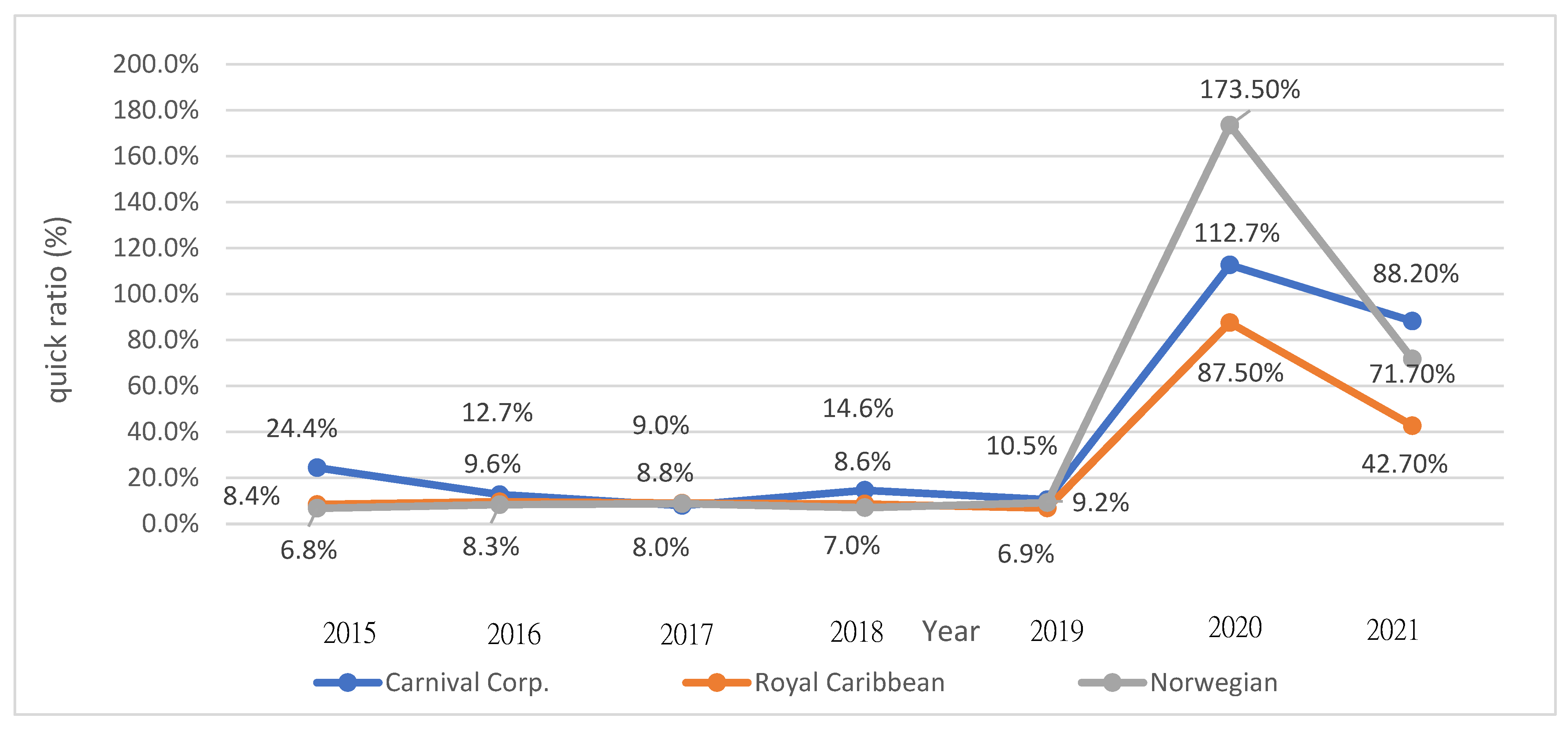 Sustainability 14 06890 g010 550