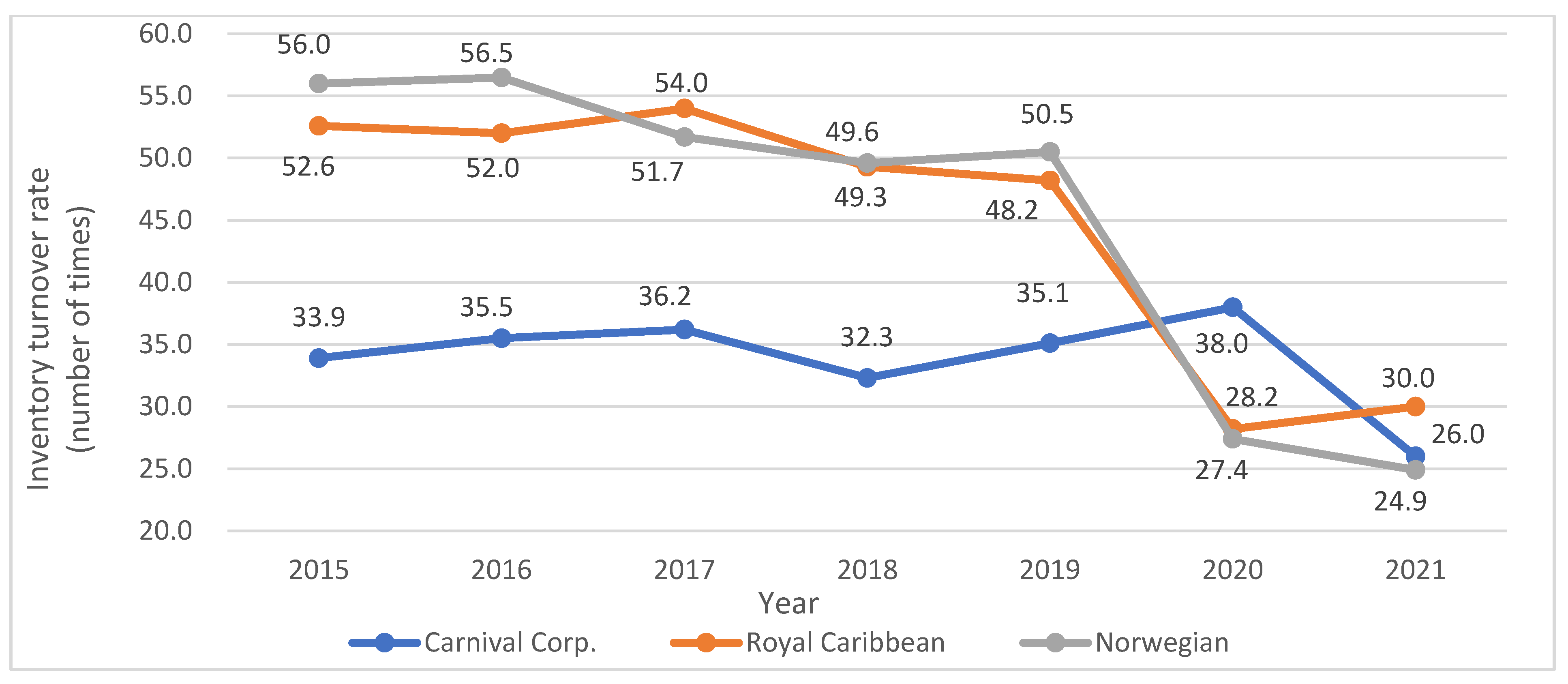 Sustainability 14 06890 g012 550