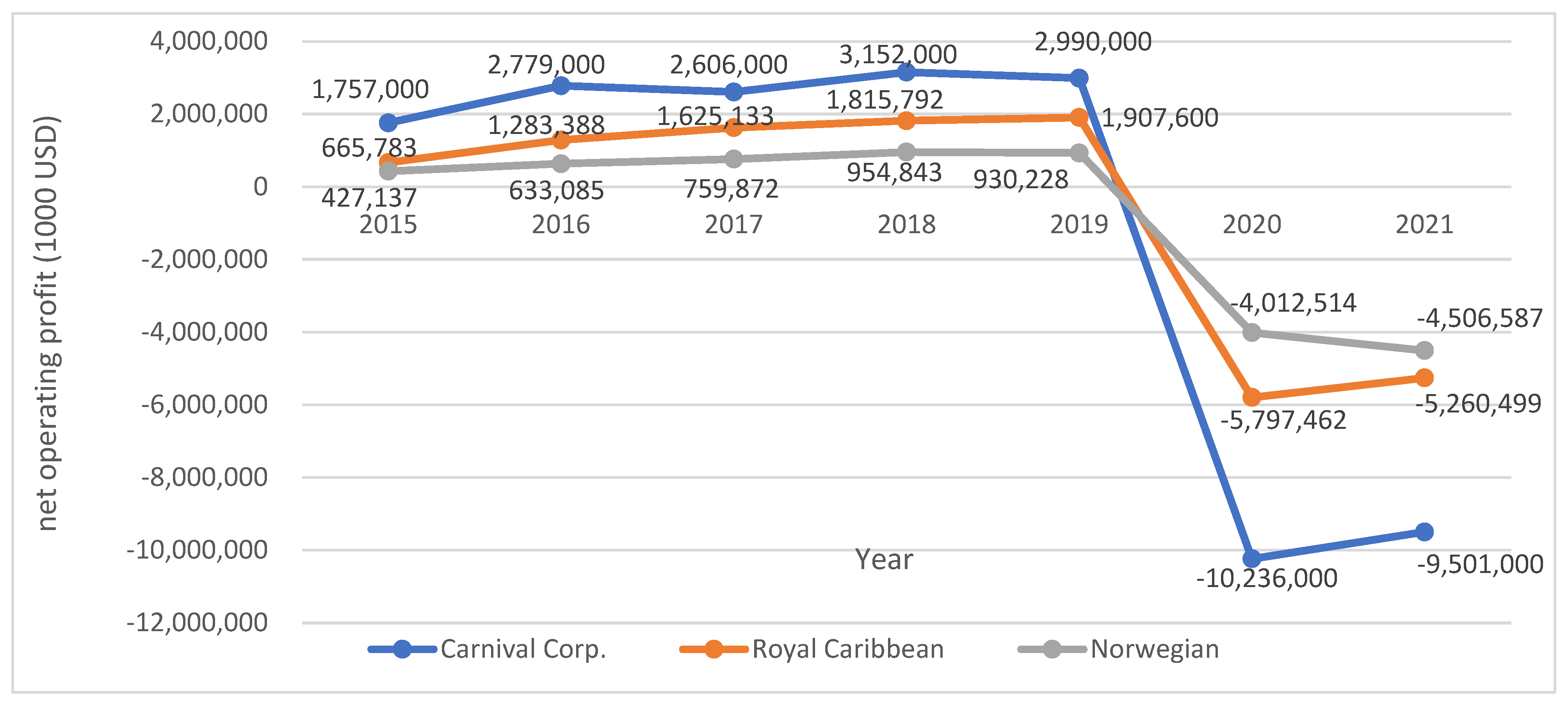 Sustainability 14 06890 g013 550