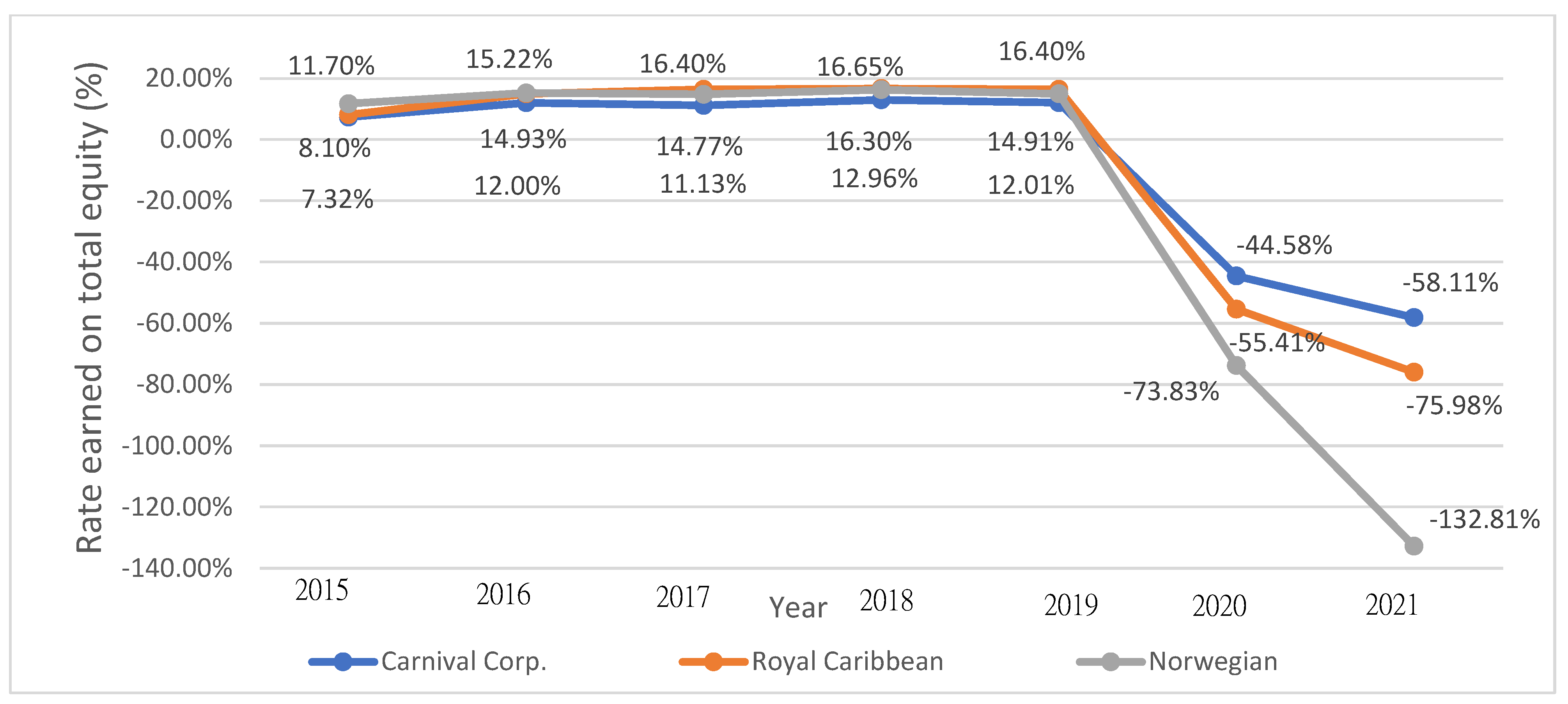 Sustainability 14 06890 g015 550