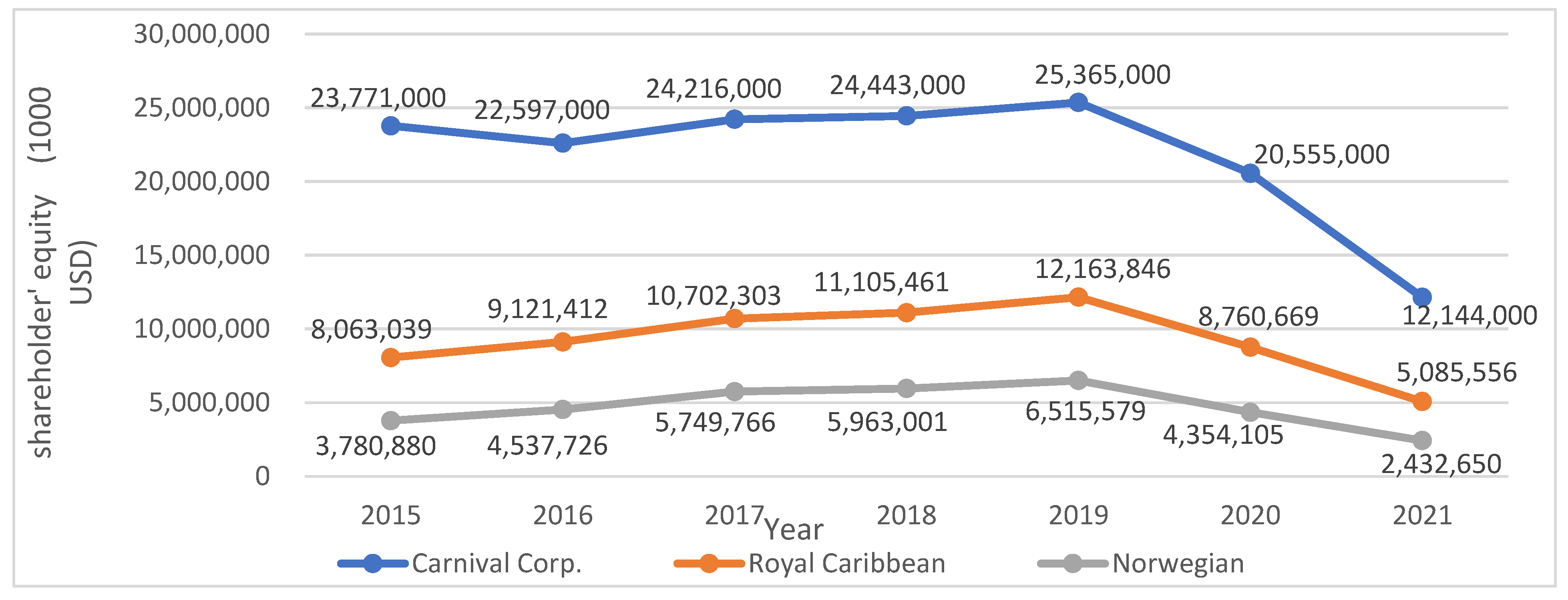Sustainability 14 06890 g018 550