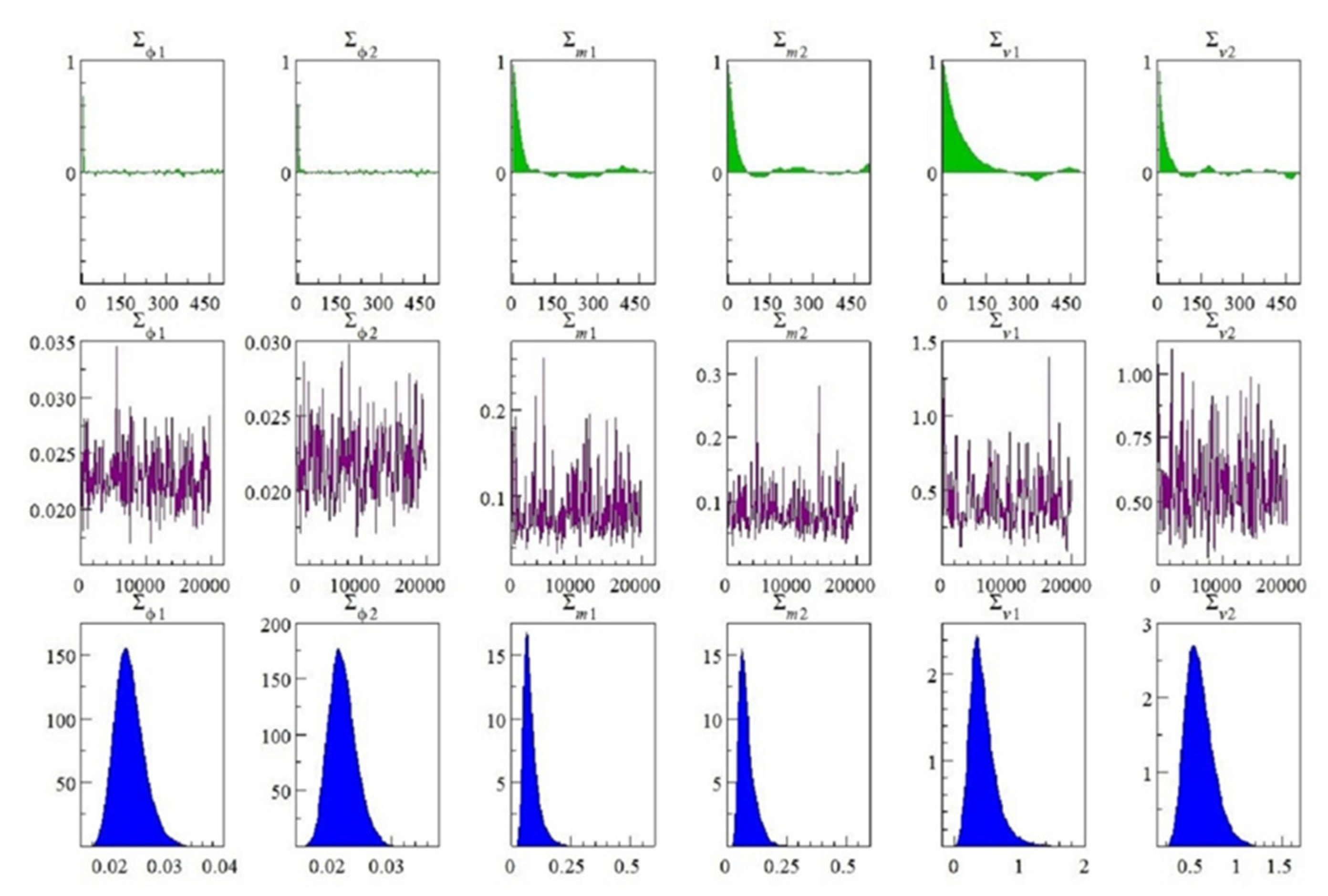Sustainability 14 06896 g001