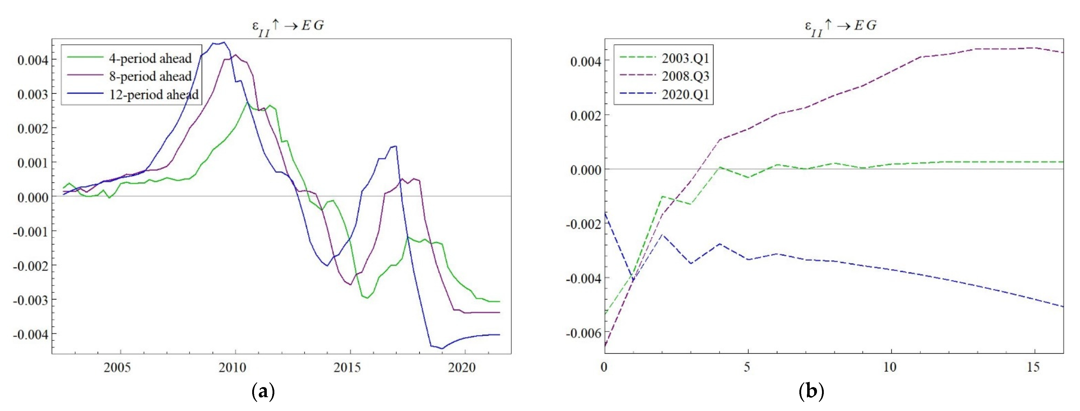 Sustainability 14 06896 g002