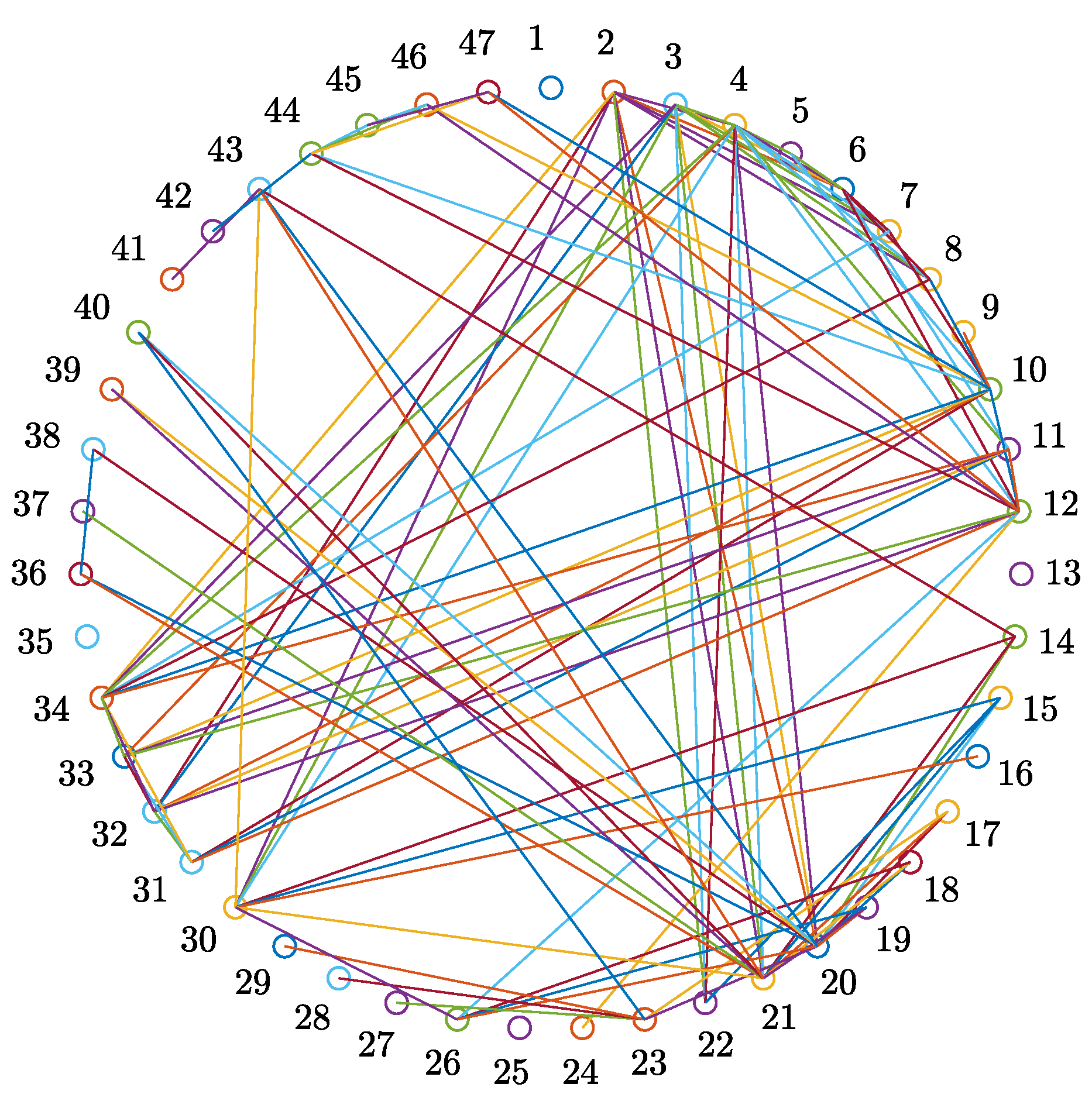 Sustainability 14 06902 g004 550