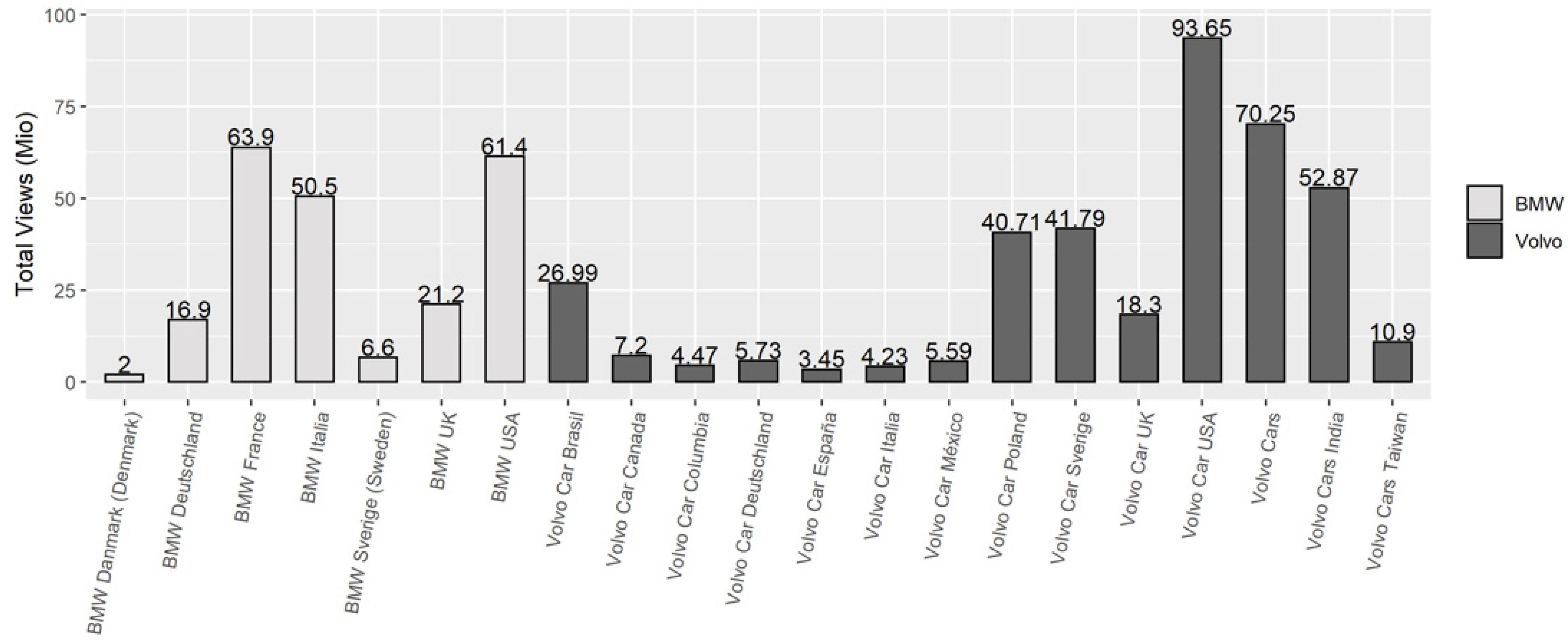 Sustainability 14 06906 g003 550
