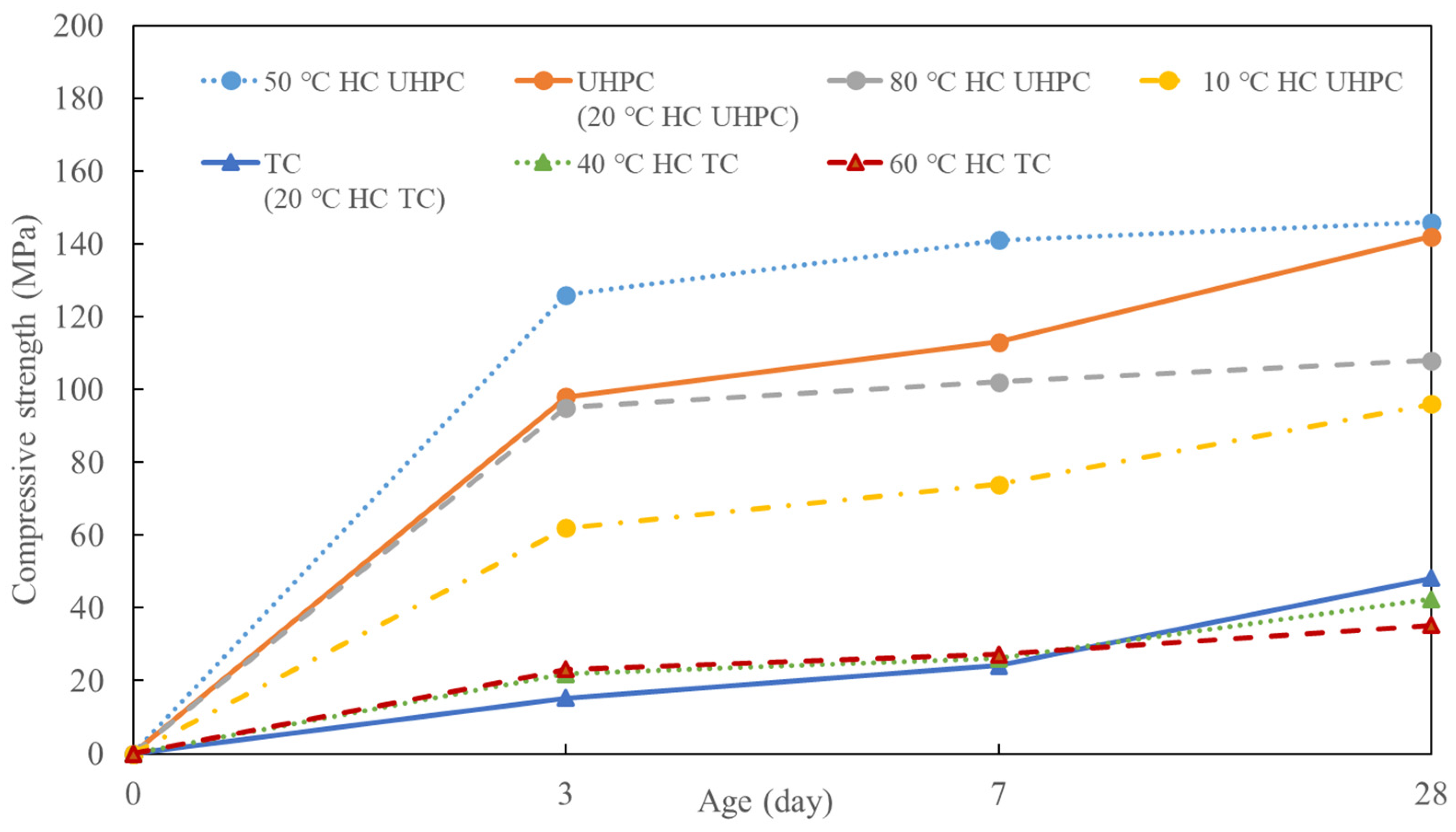 Sustainability 14 06907 g004 550