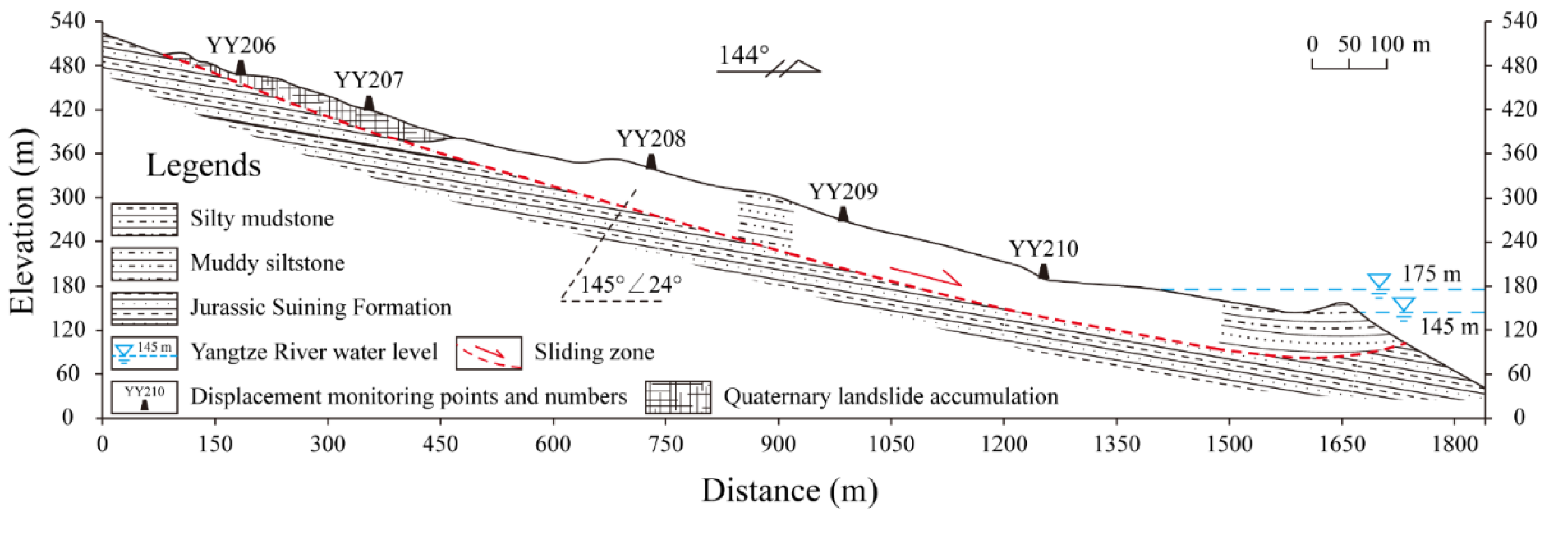 Sustainability 14 06908 g003