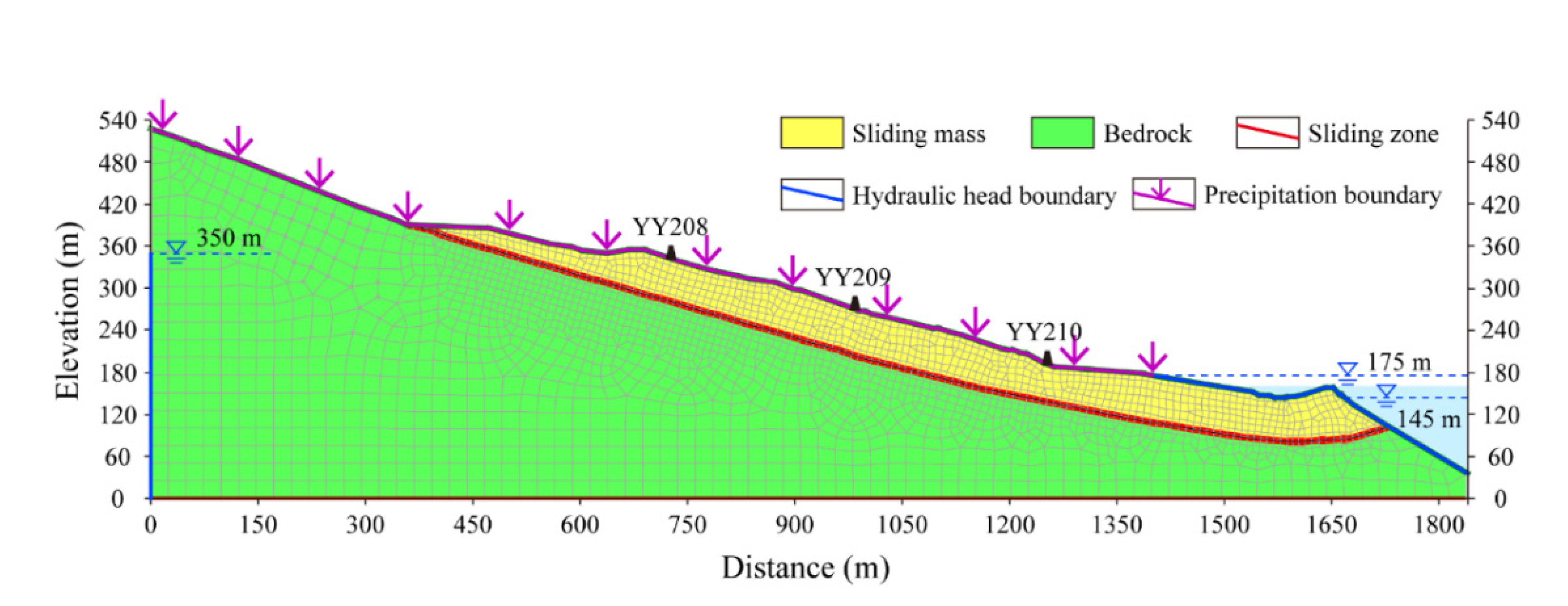 Sustainability 14 06908 g006