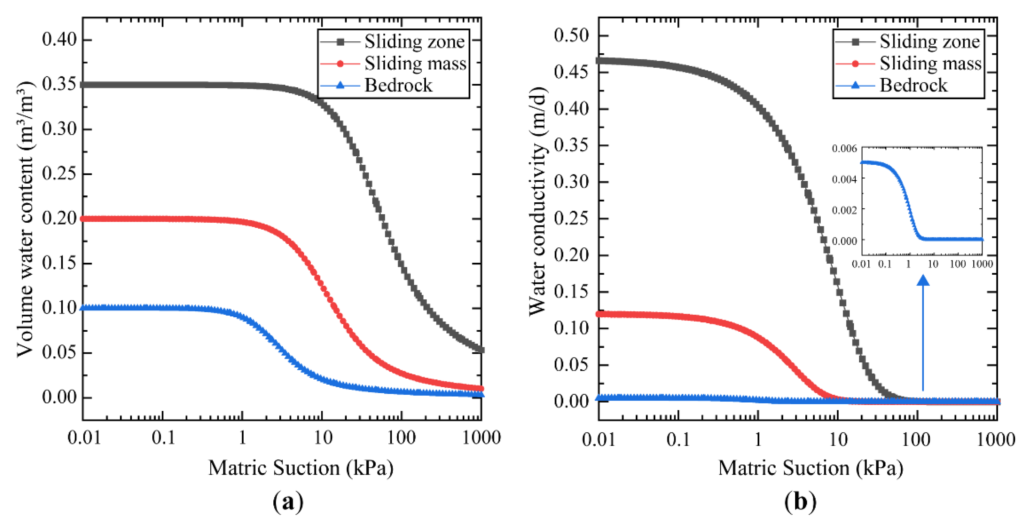Sustainability 14 06908 g007