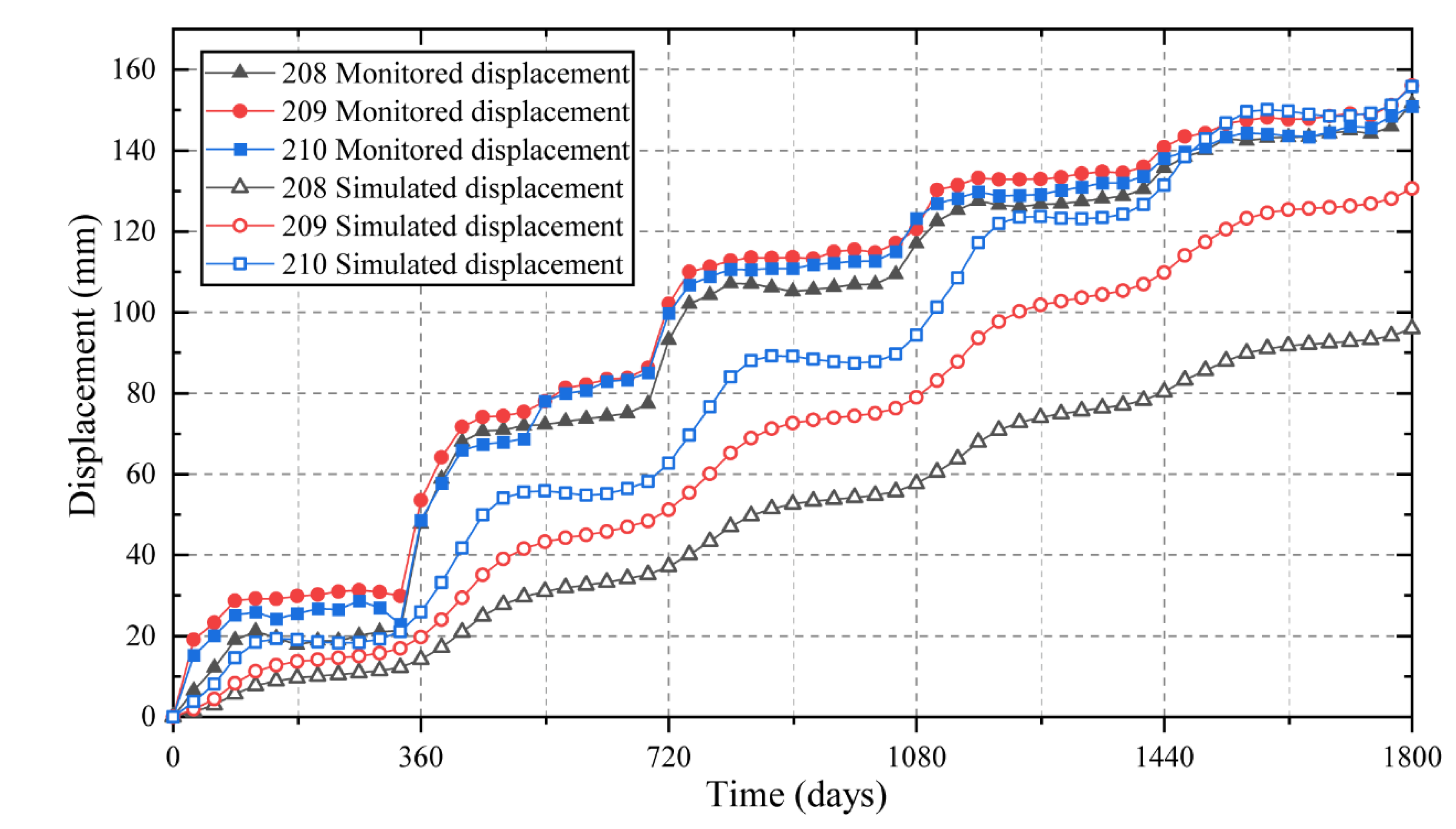 Sustainability 14 06908 g008