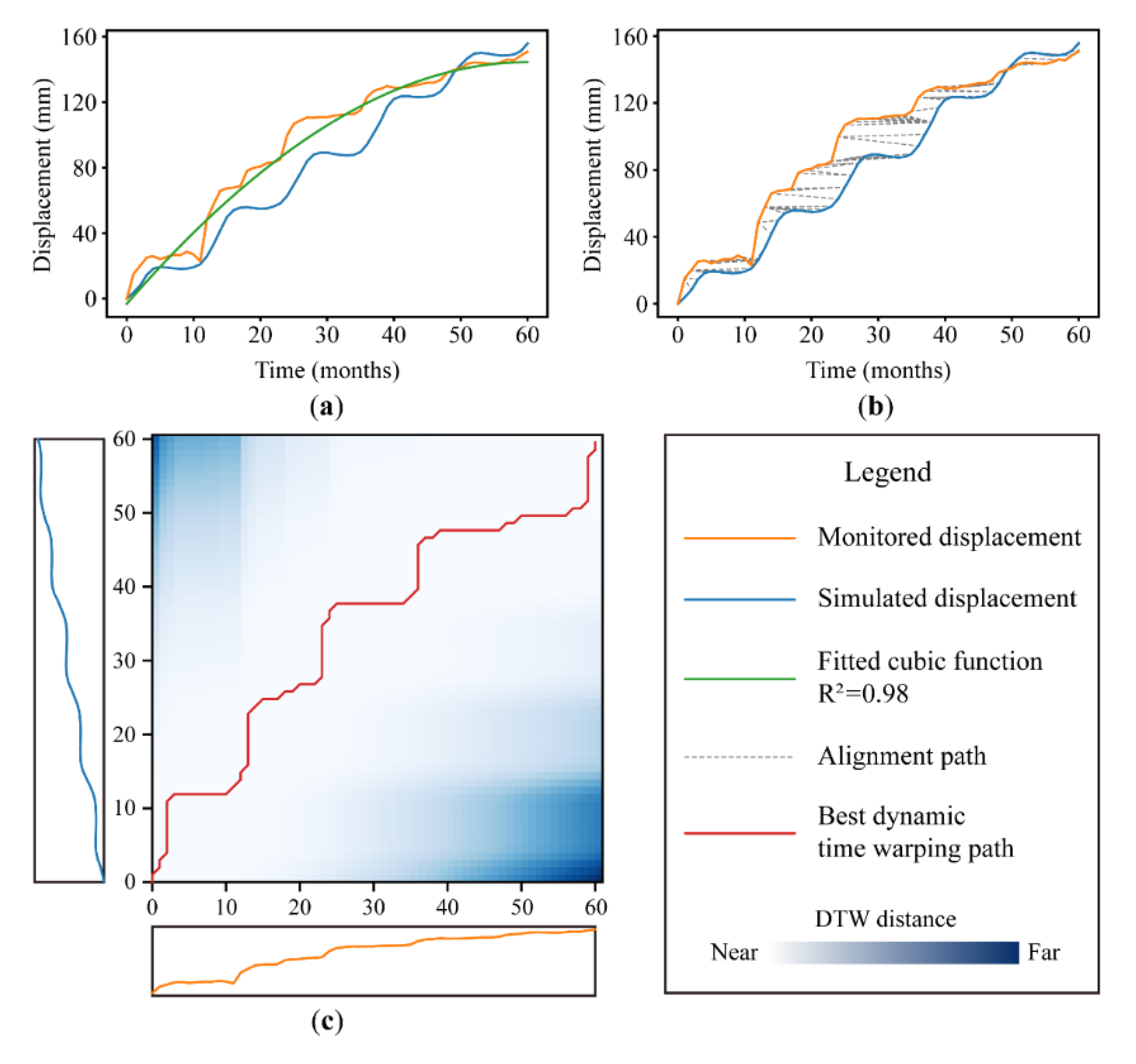Sustainability 14 06908 g010