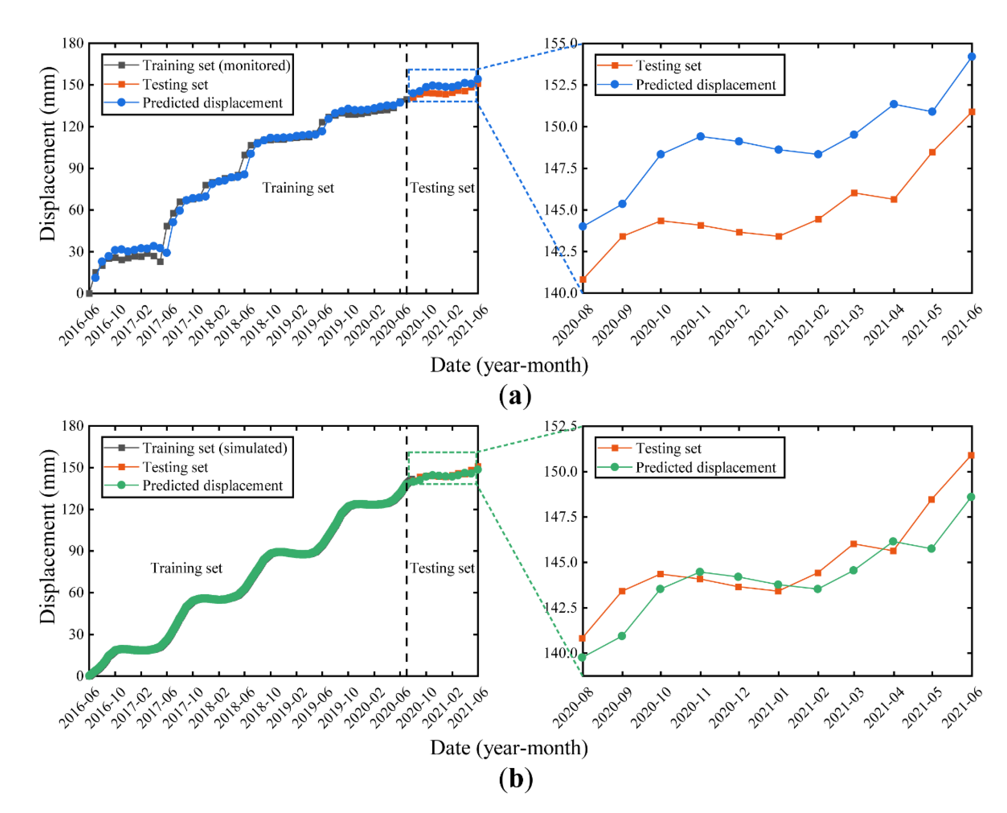Sustainability 14 06908 g012