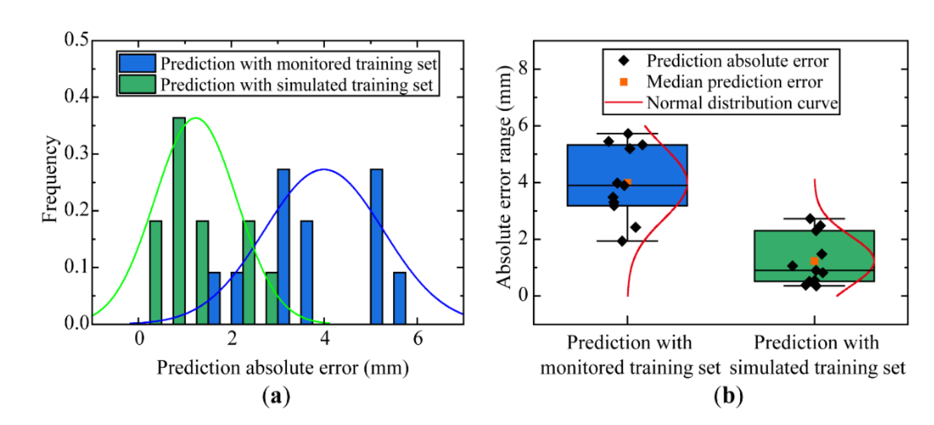 Sustainability 14 06908 g013