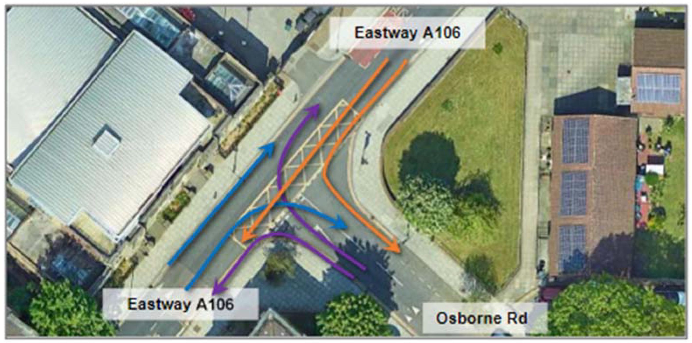 Sustainability 14 06910 g012 550