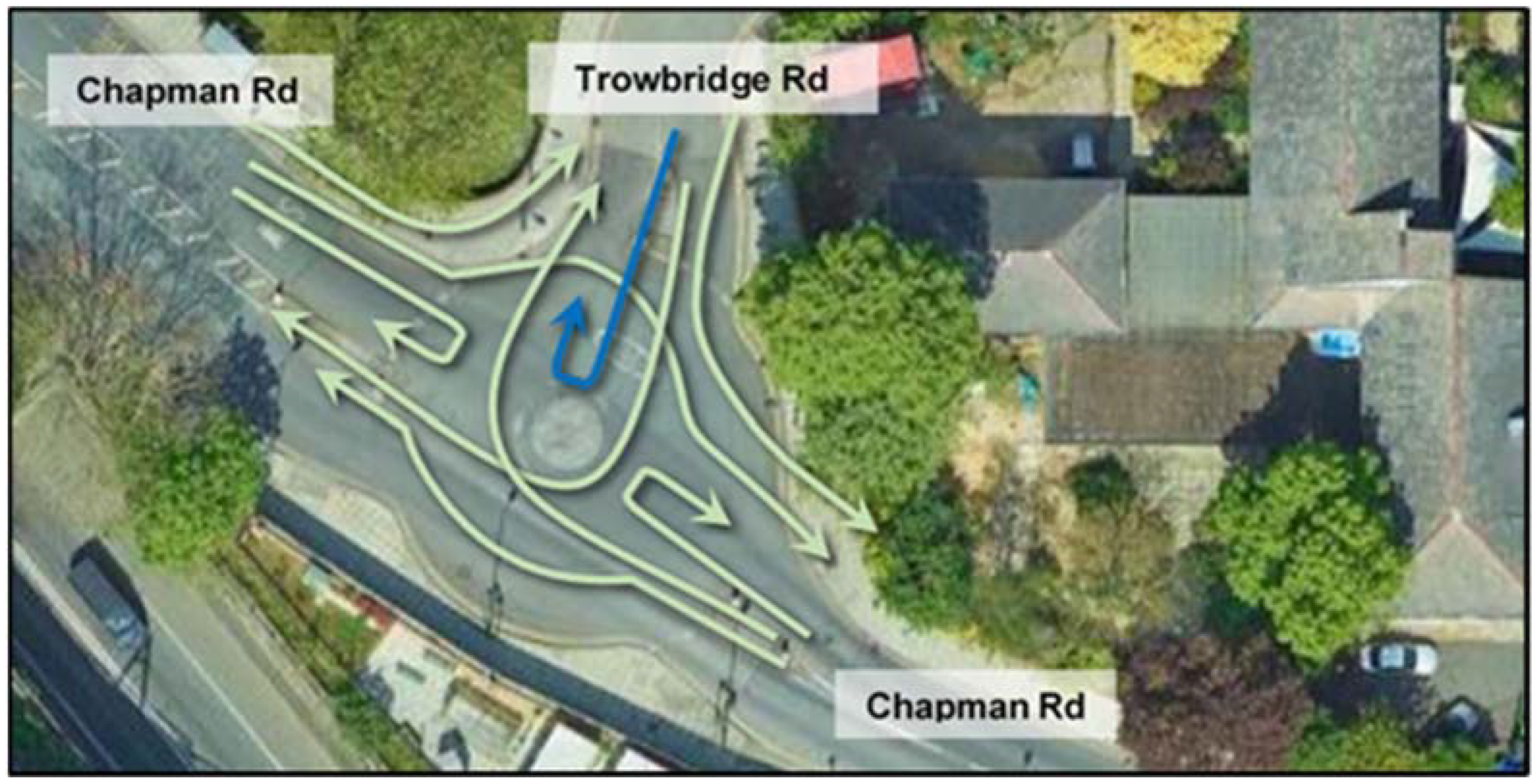 Sustainability 14 06910 g016 550