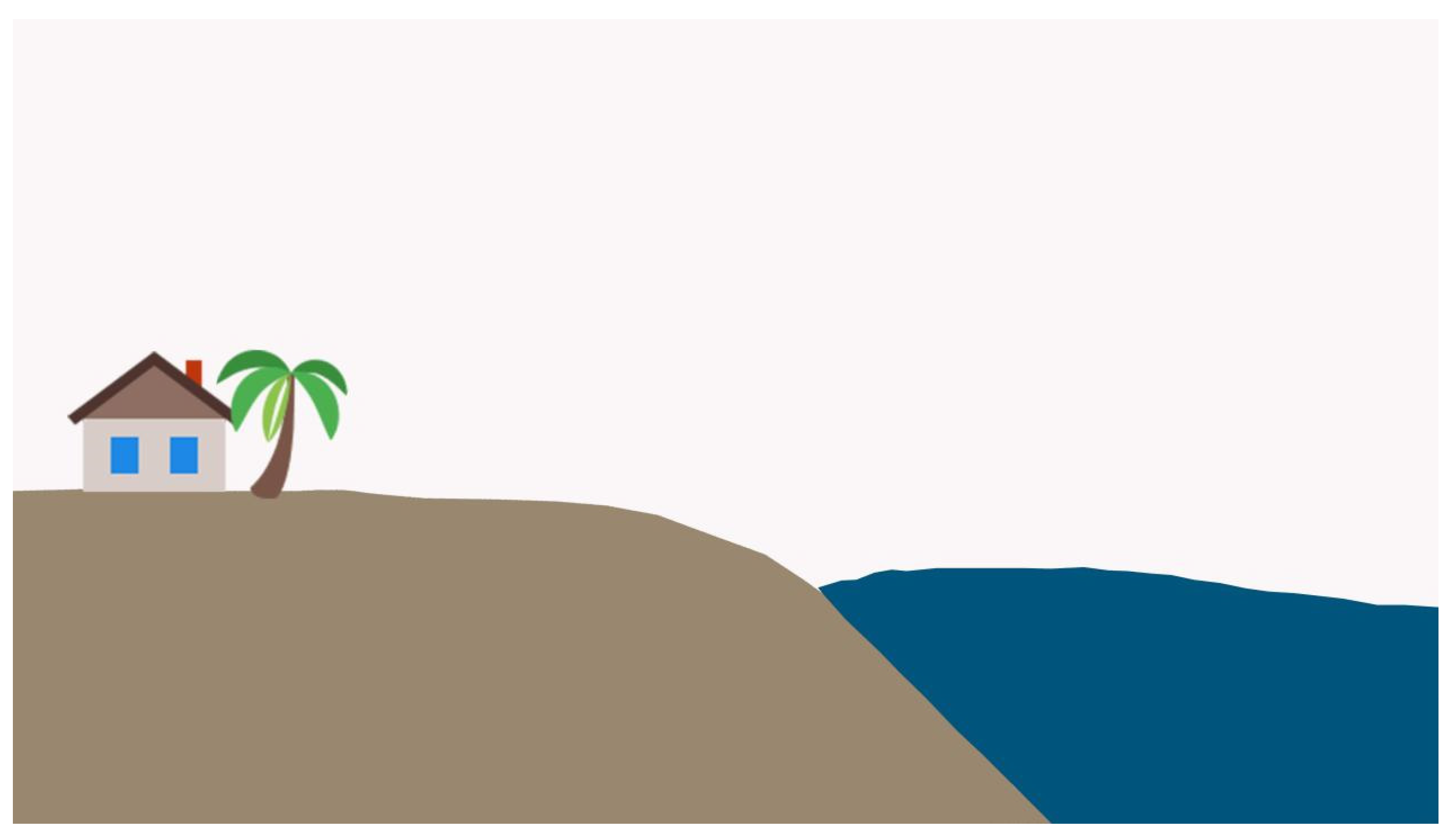 Sustainability 14 06913 g008