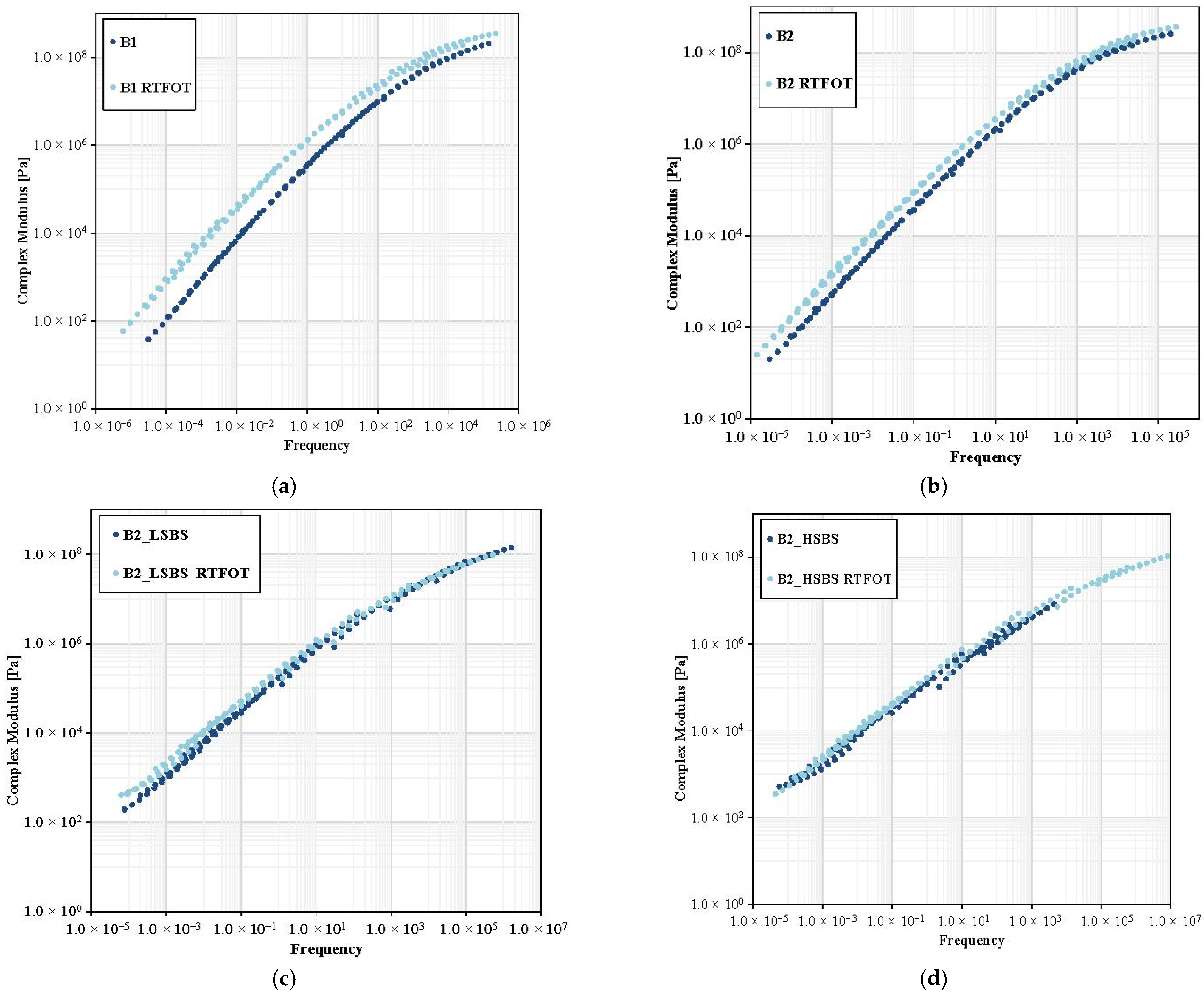 Sustainability 14 06915 g001