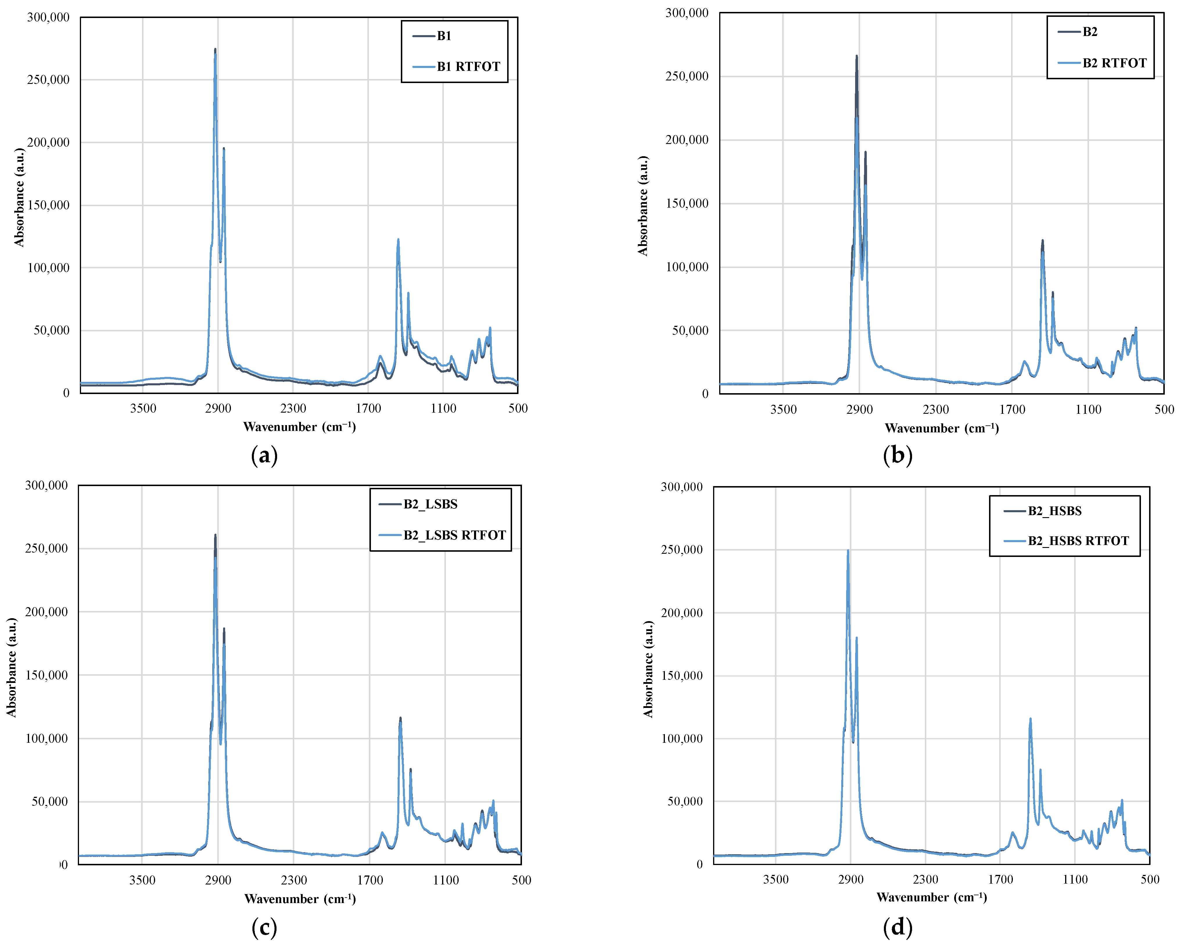 Sustainability 14 06915 g002