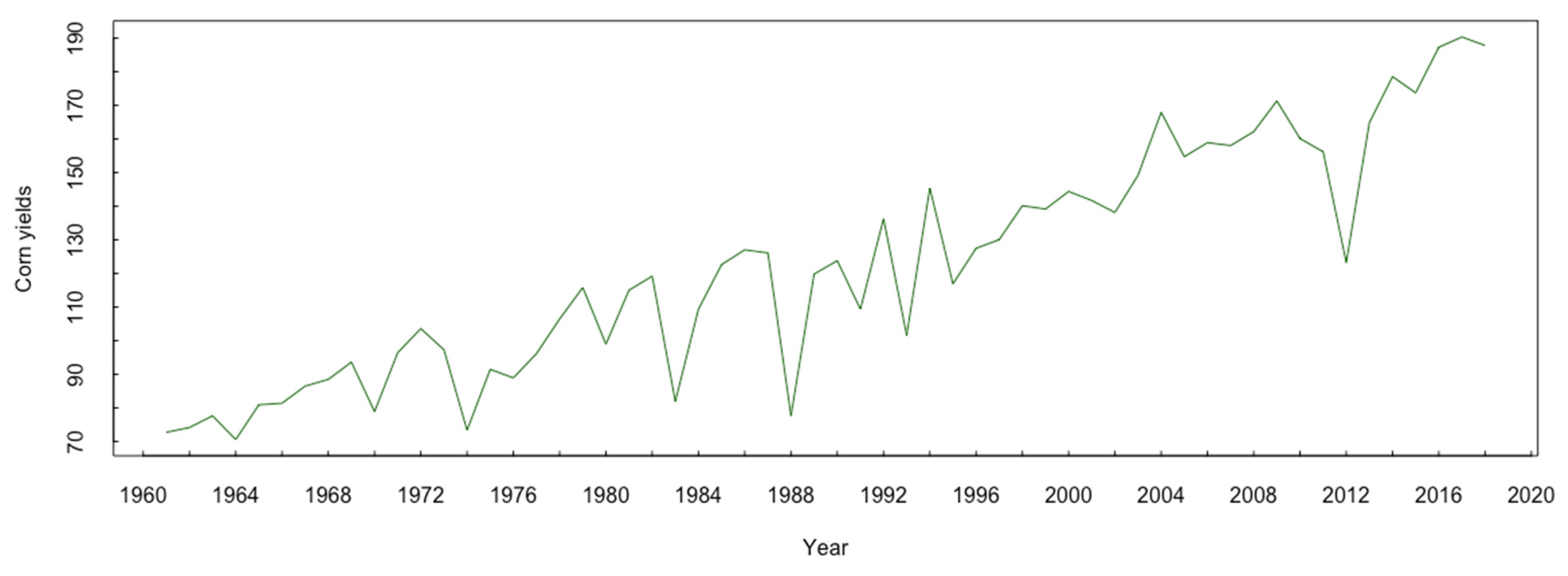 Sustainability 14 06916 g0a1 550