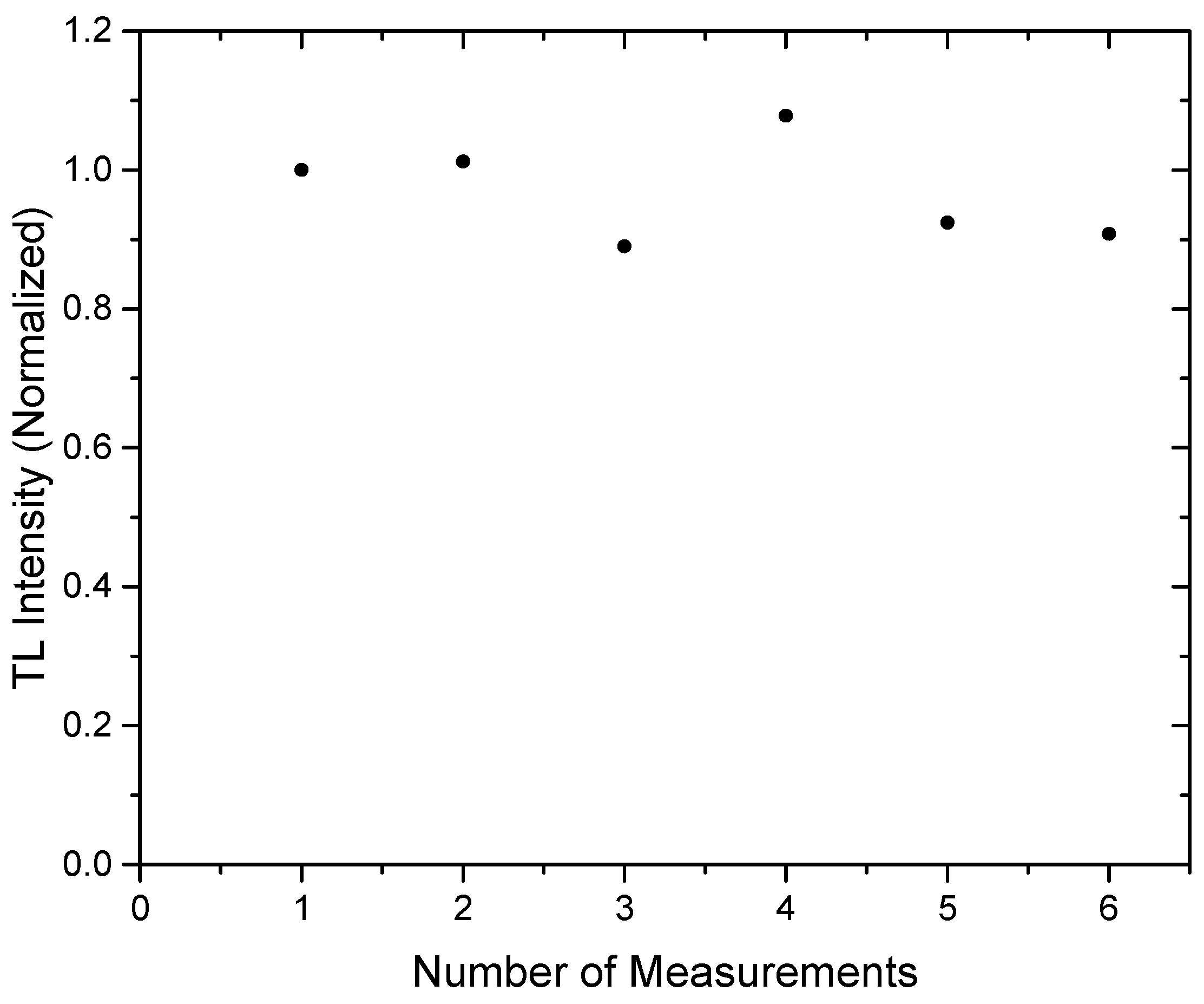 Sustainability 14 06918 g010