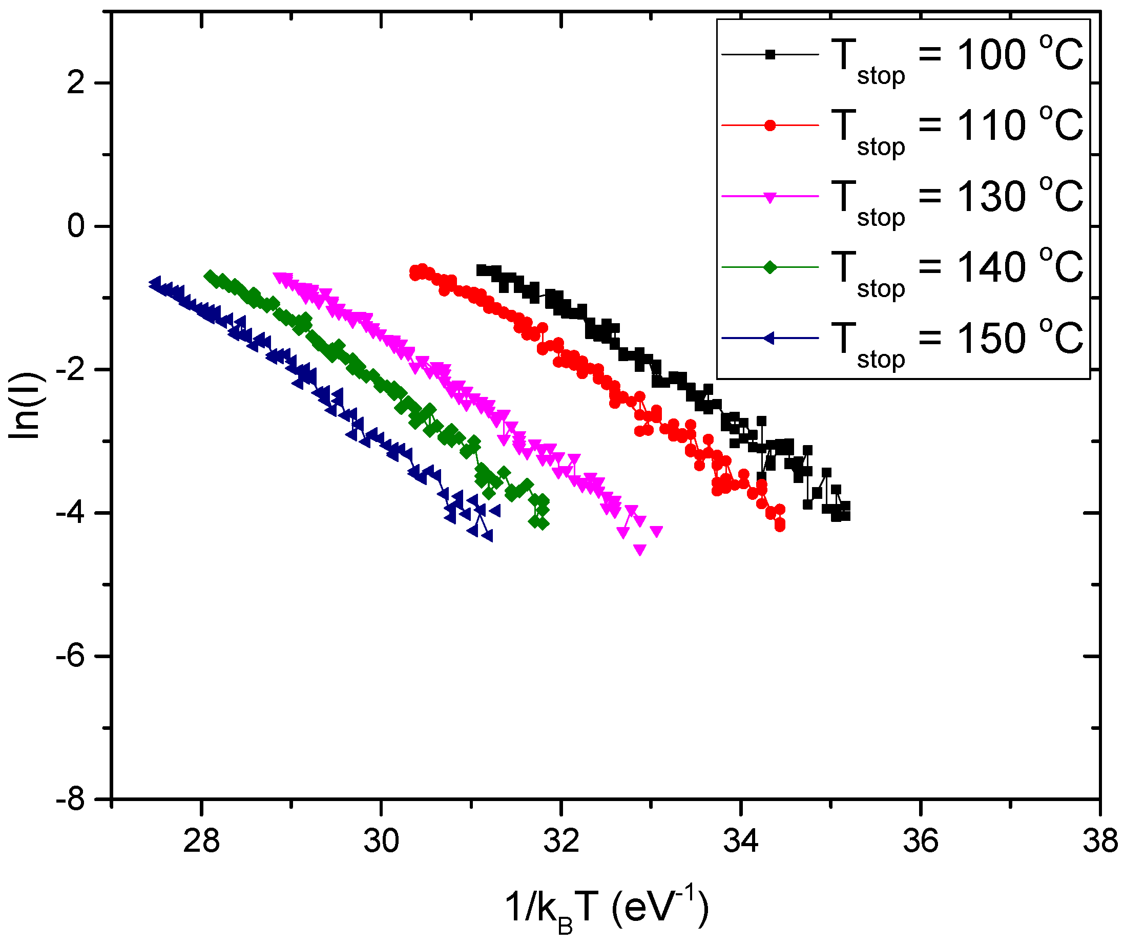 Sustainability 14 06918 g011
