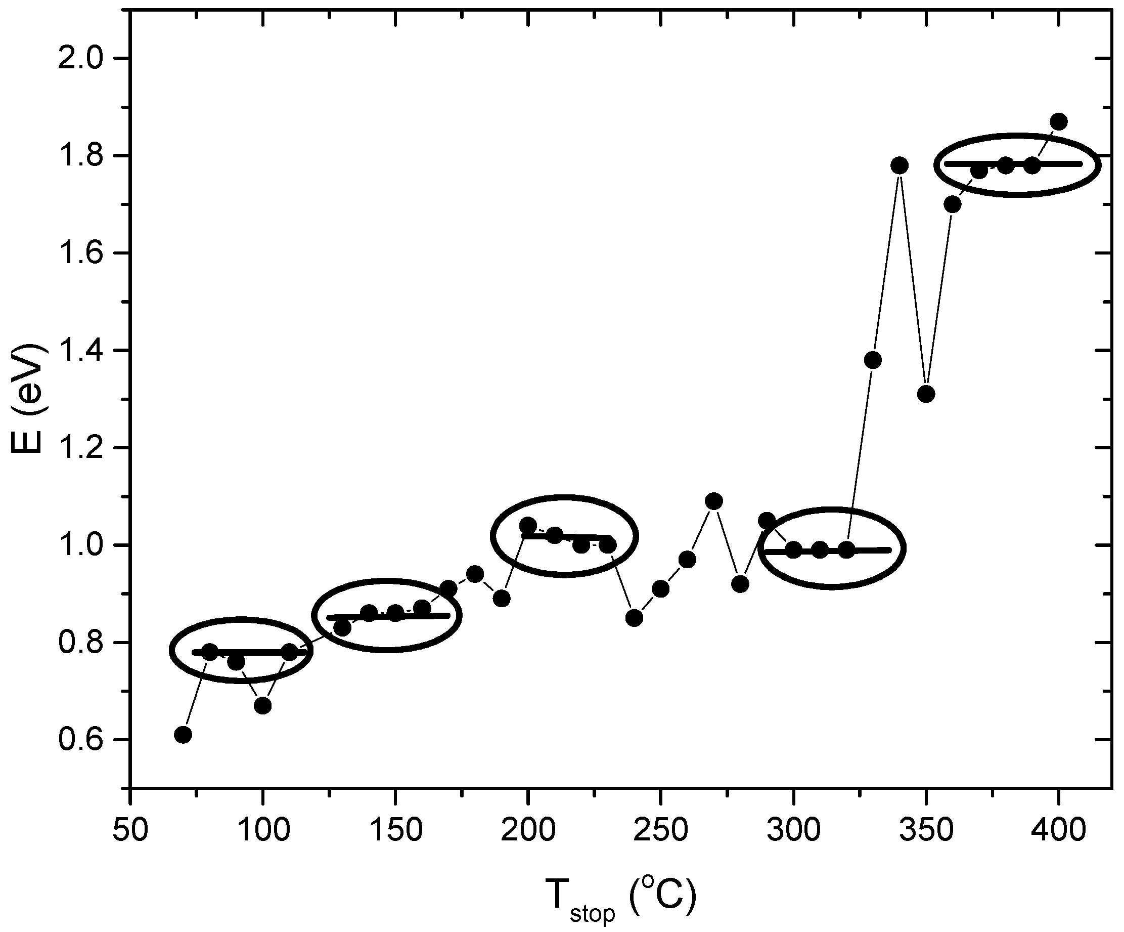 Sustainability 14 06918 g012