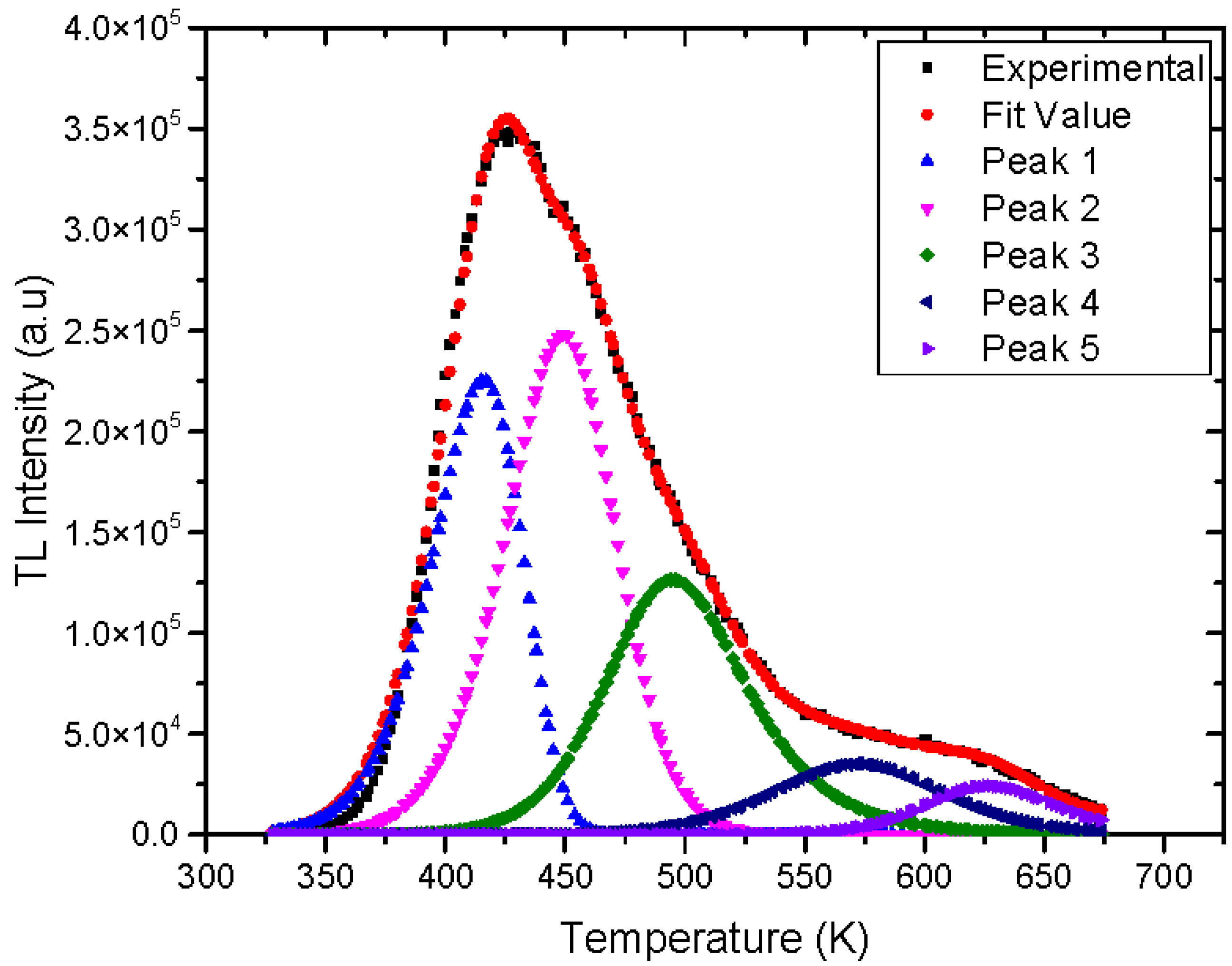Sustainability 14 06918 g013