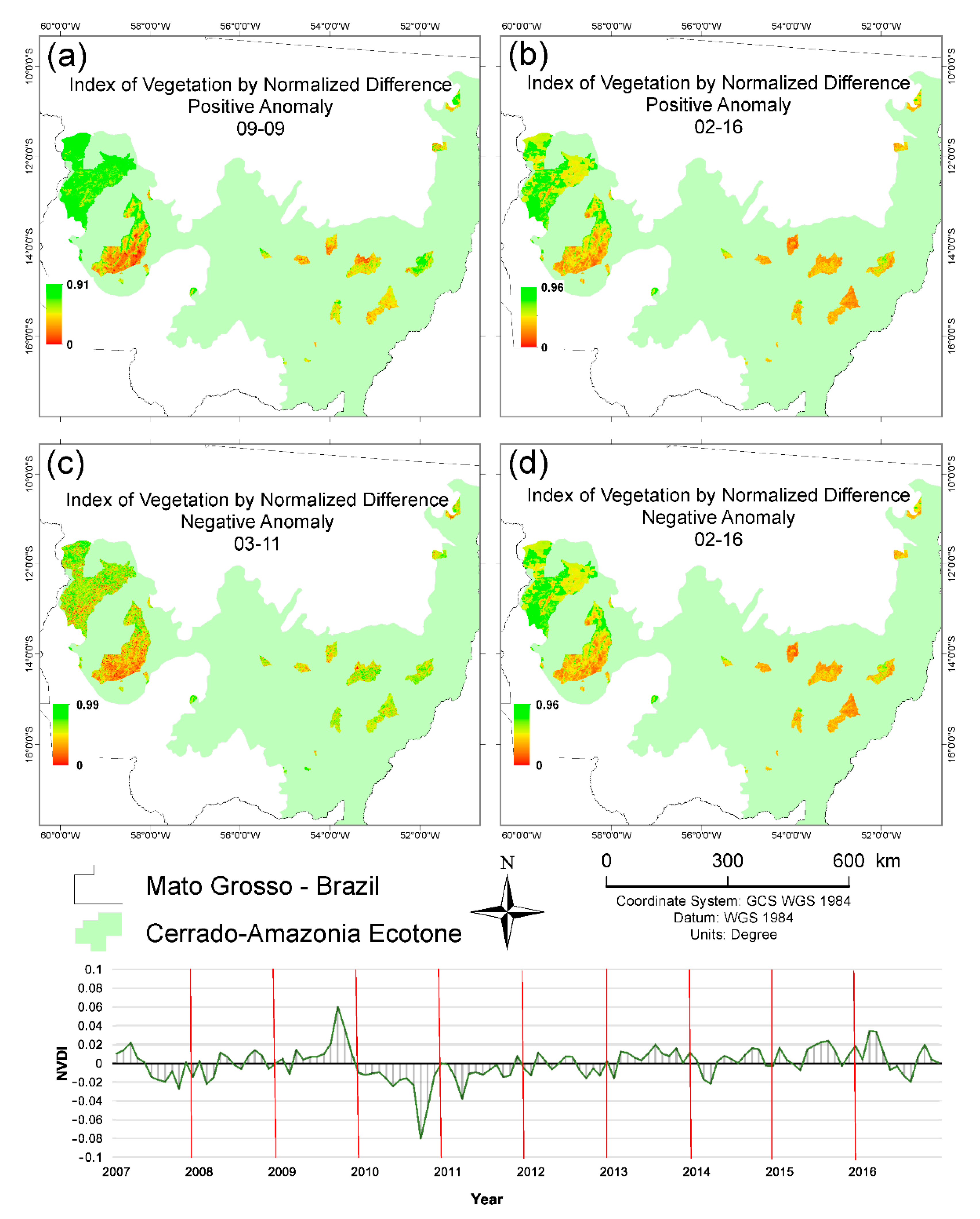 Sustainability 14 06919 g006 Sustainability 14 06919 g006