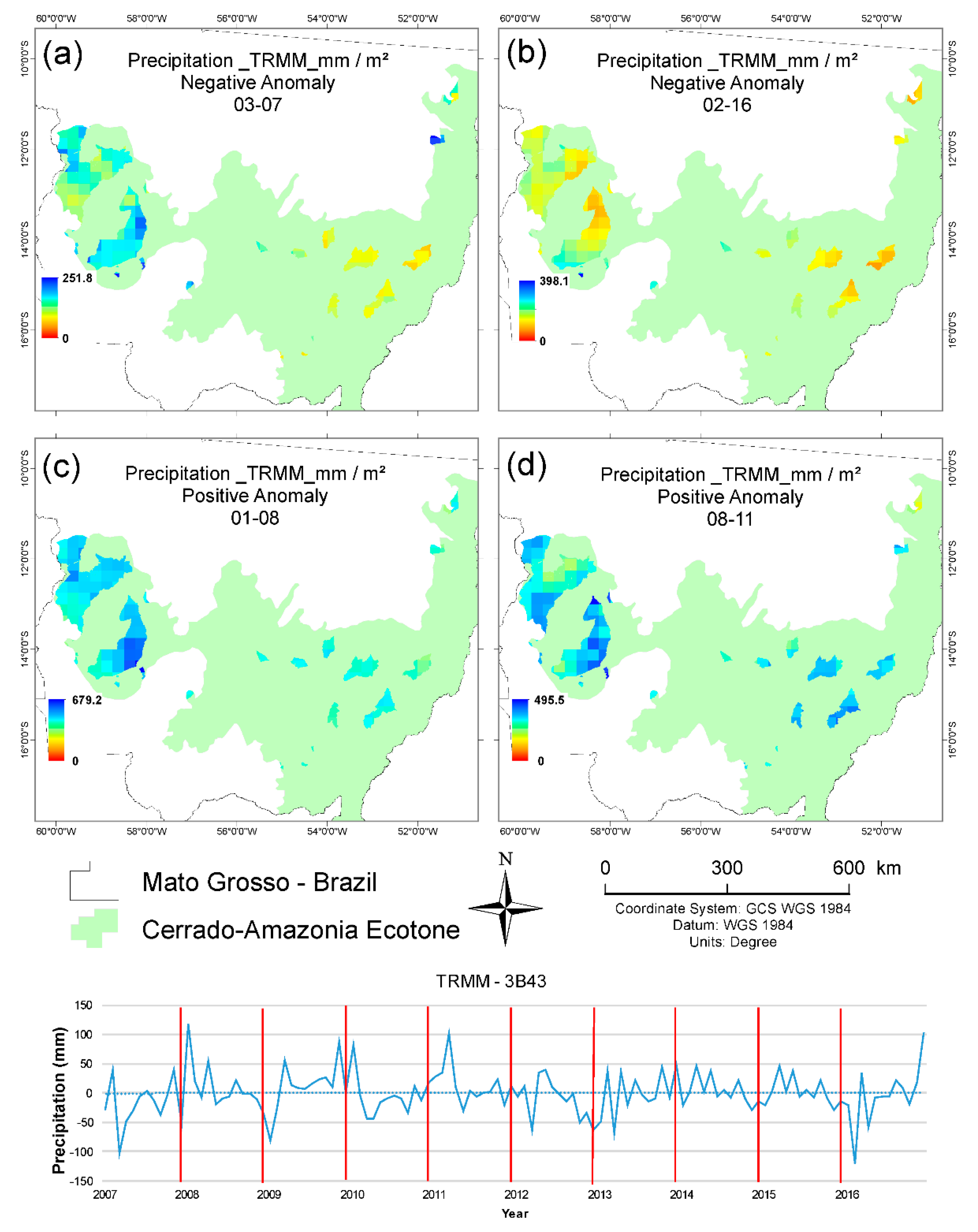 Sustainability 14 06919 g007 Sustainability 14 06919 g007