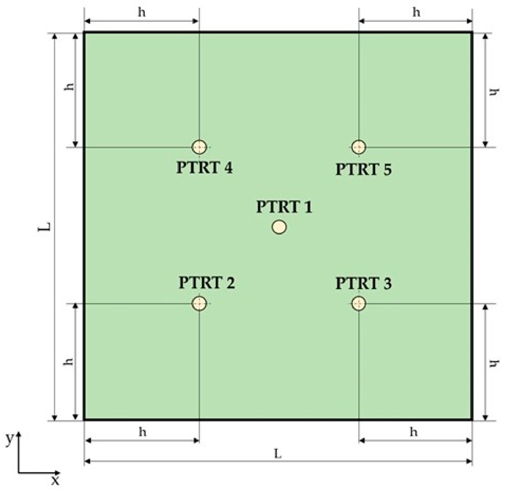 Sustainability 14 06924 g002 550