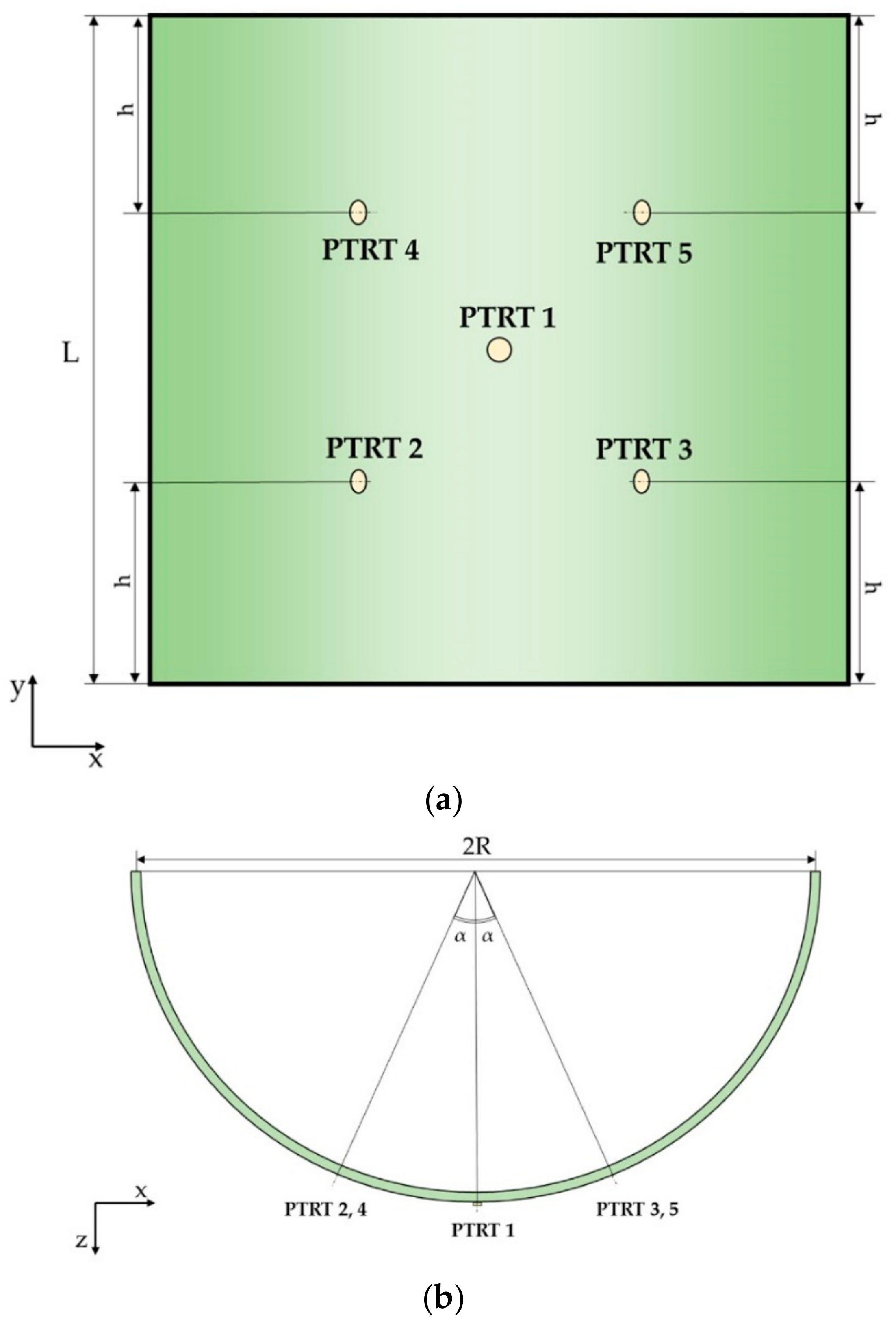 Sustainability 14 06924 g003 550