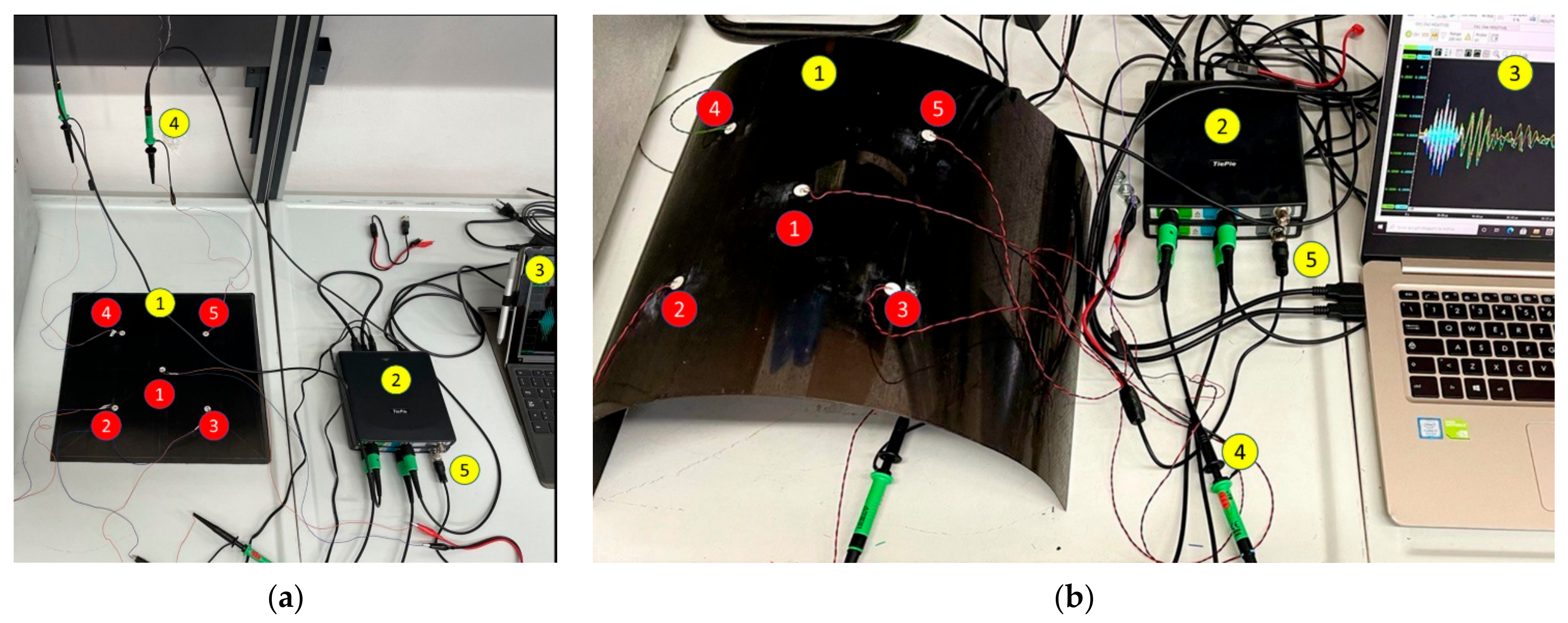 Sustainability 14 06924 g005 550