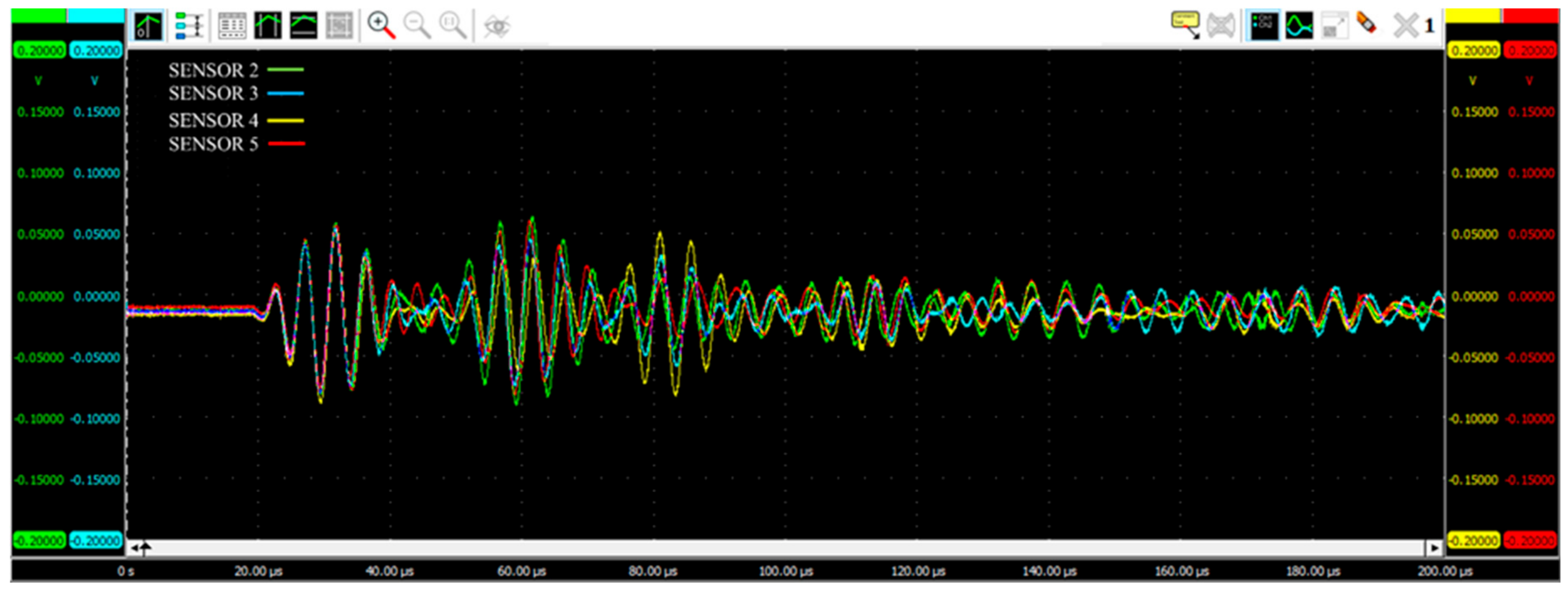 Sustainability 14 06924 g006 550