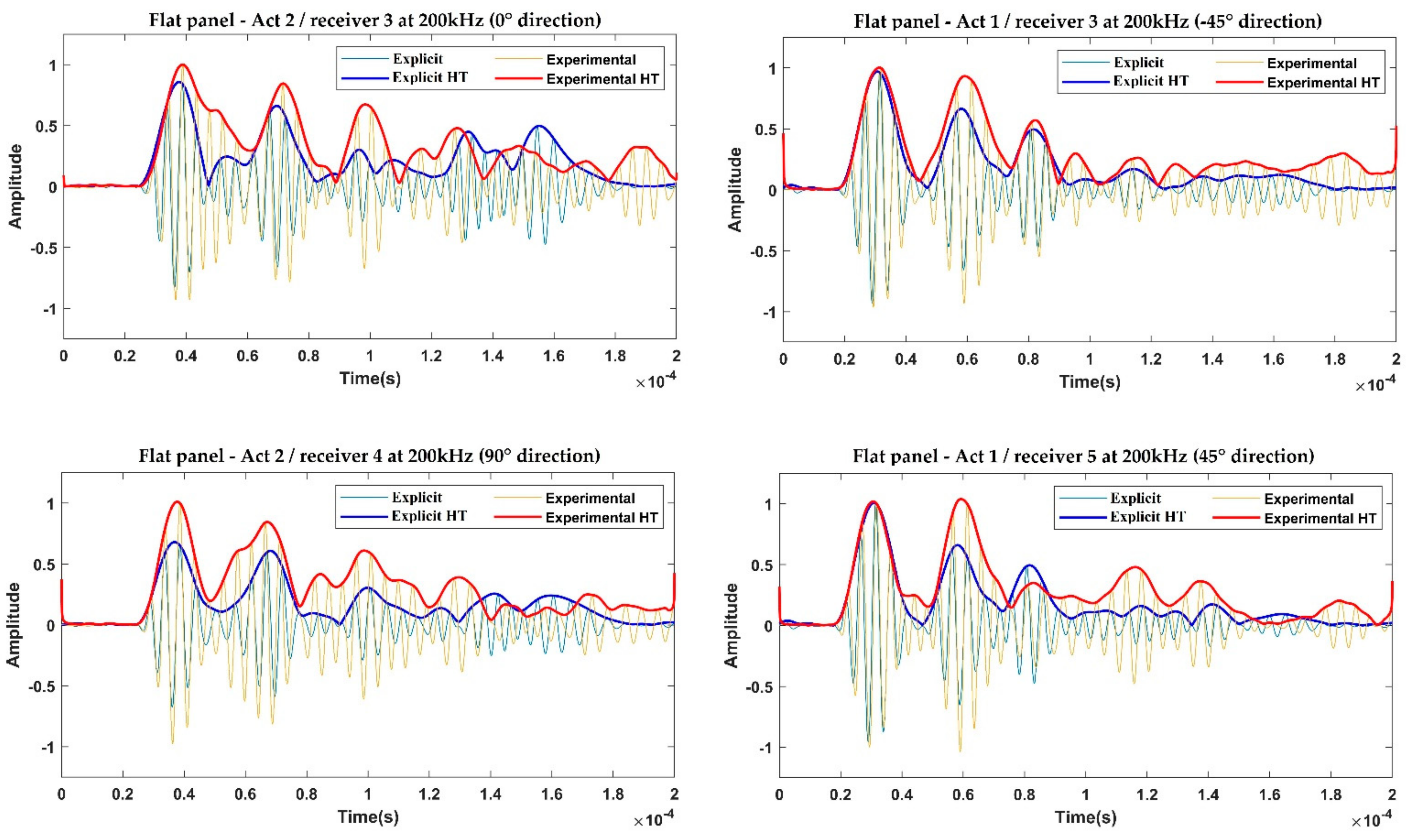 Sustainability 14 06924 g010 550