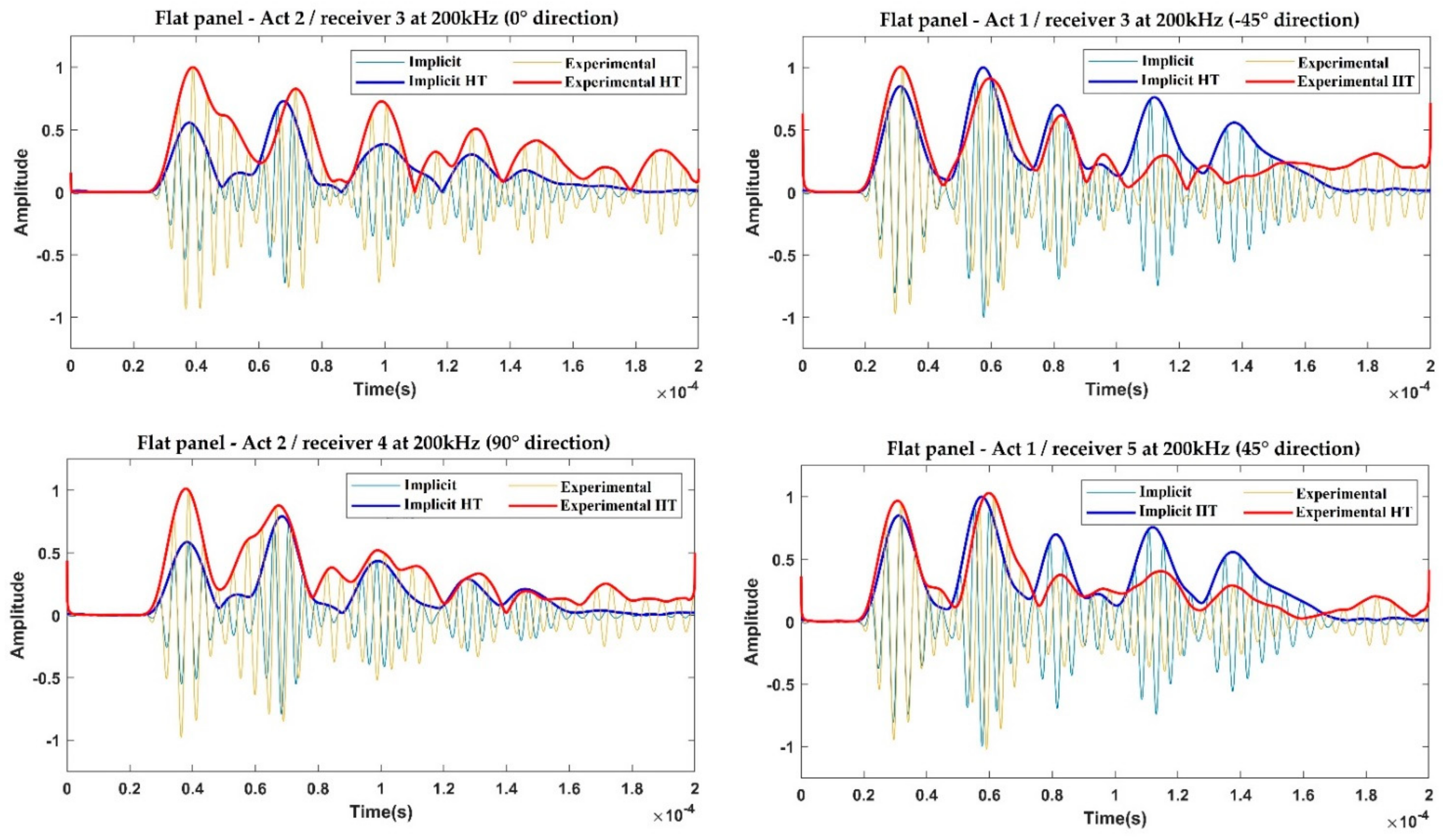 Sustainability 14 06924 g011 550