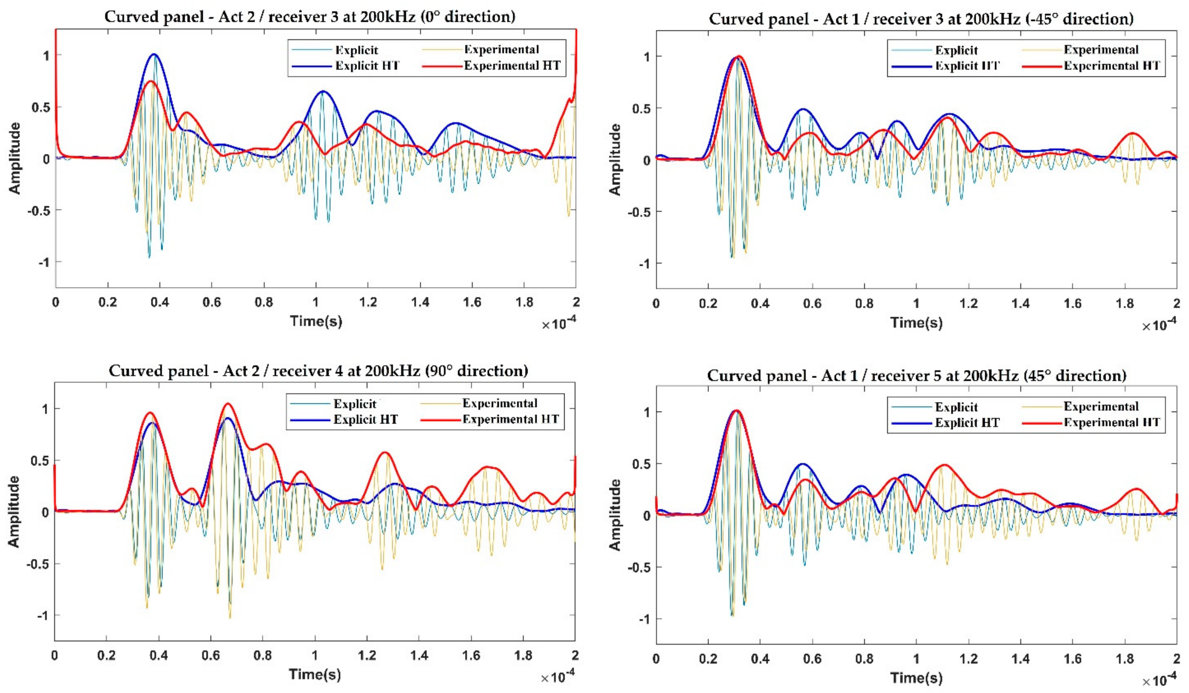 Sustainability 14 06924 g012 550