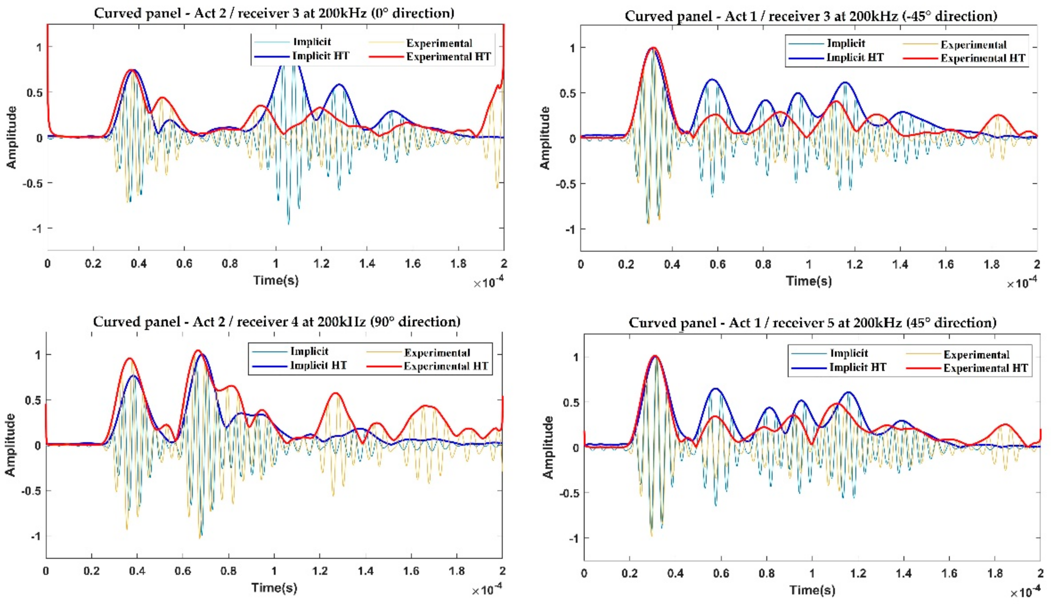 Sustainability 14 06924 g013 550