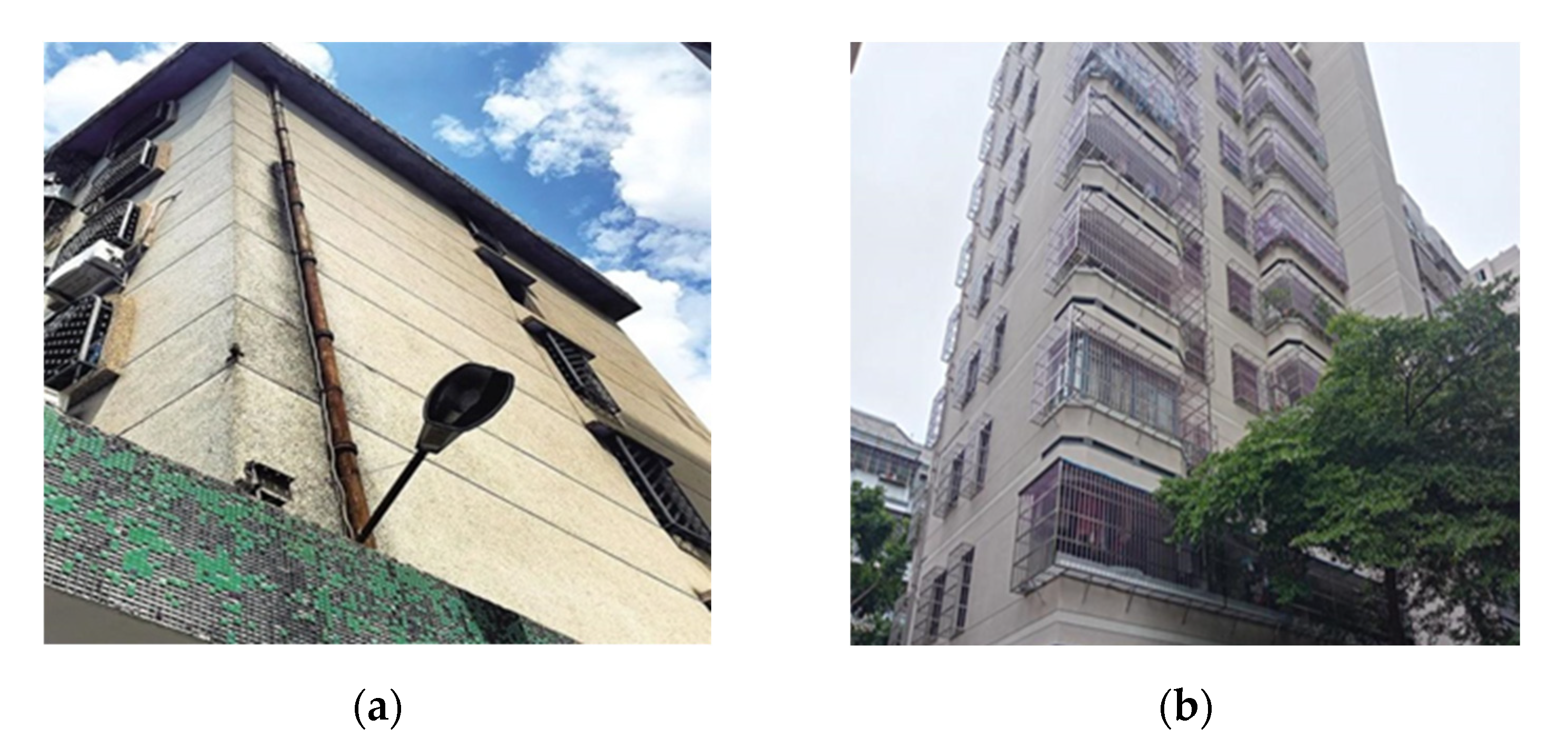 Sustainability 14 06929 g006