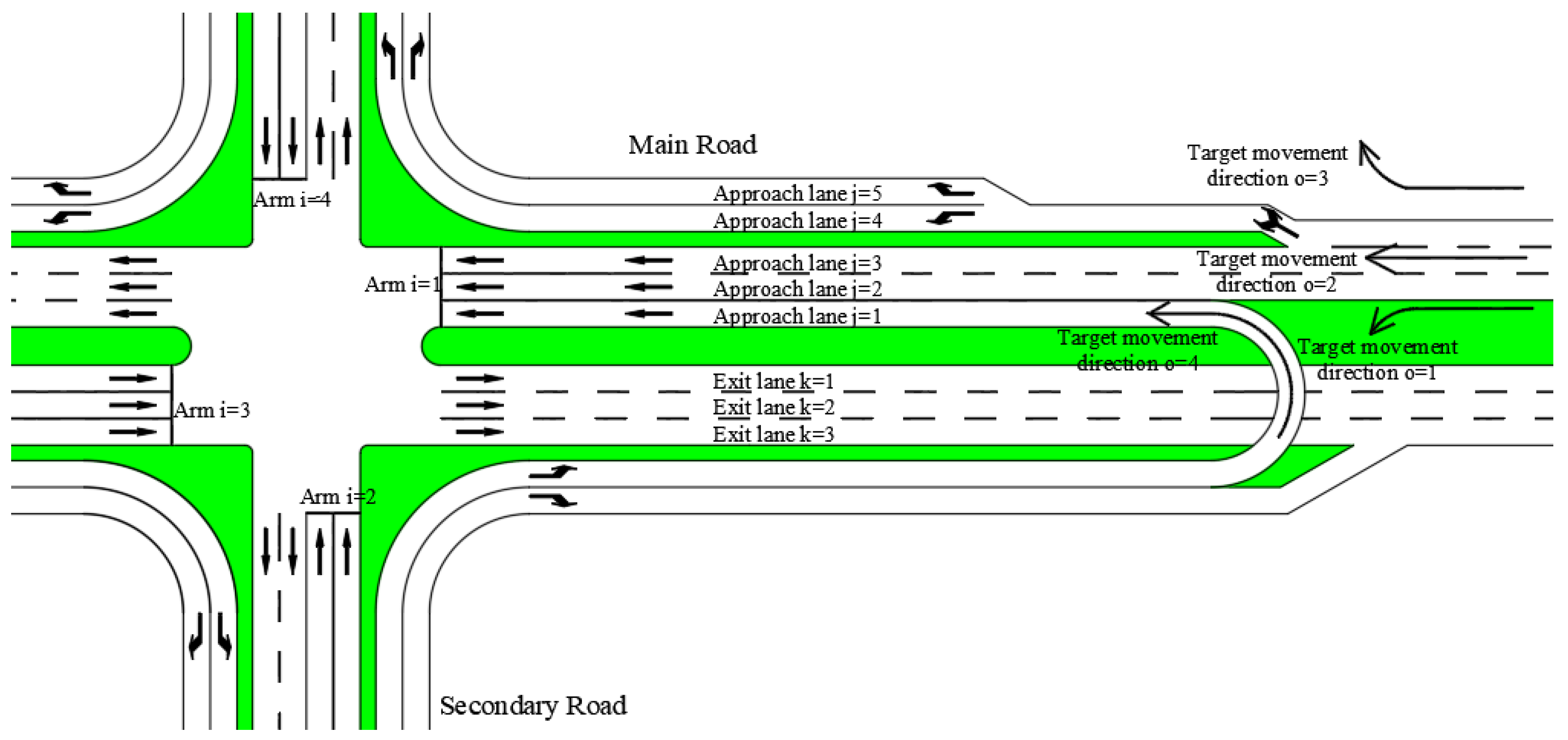Sustainability 14 06931 g002