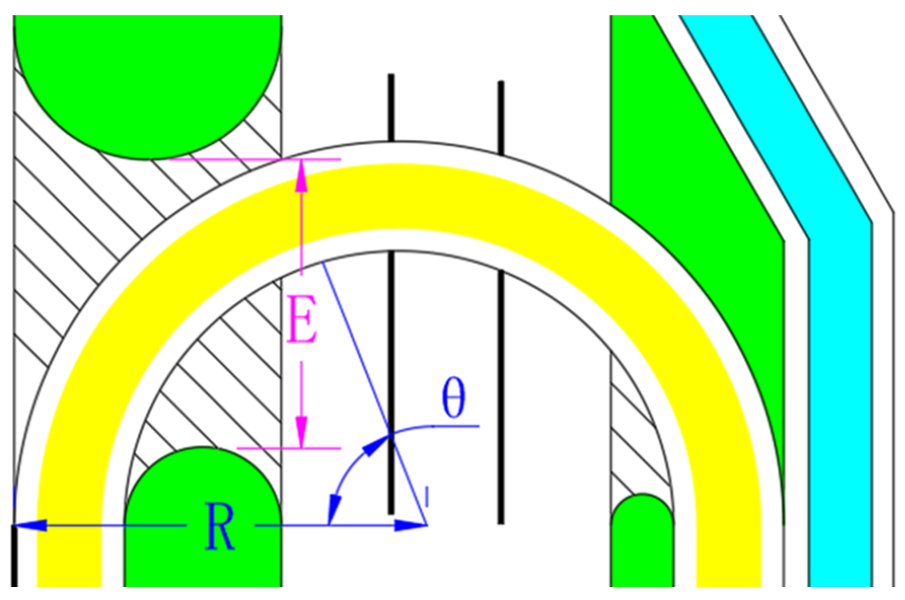 Sustainability 14 06931 g006