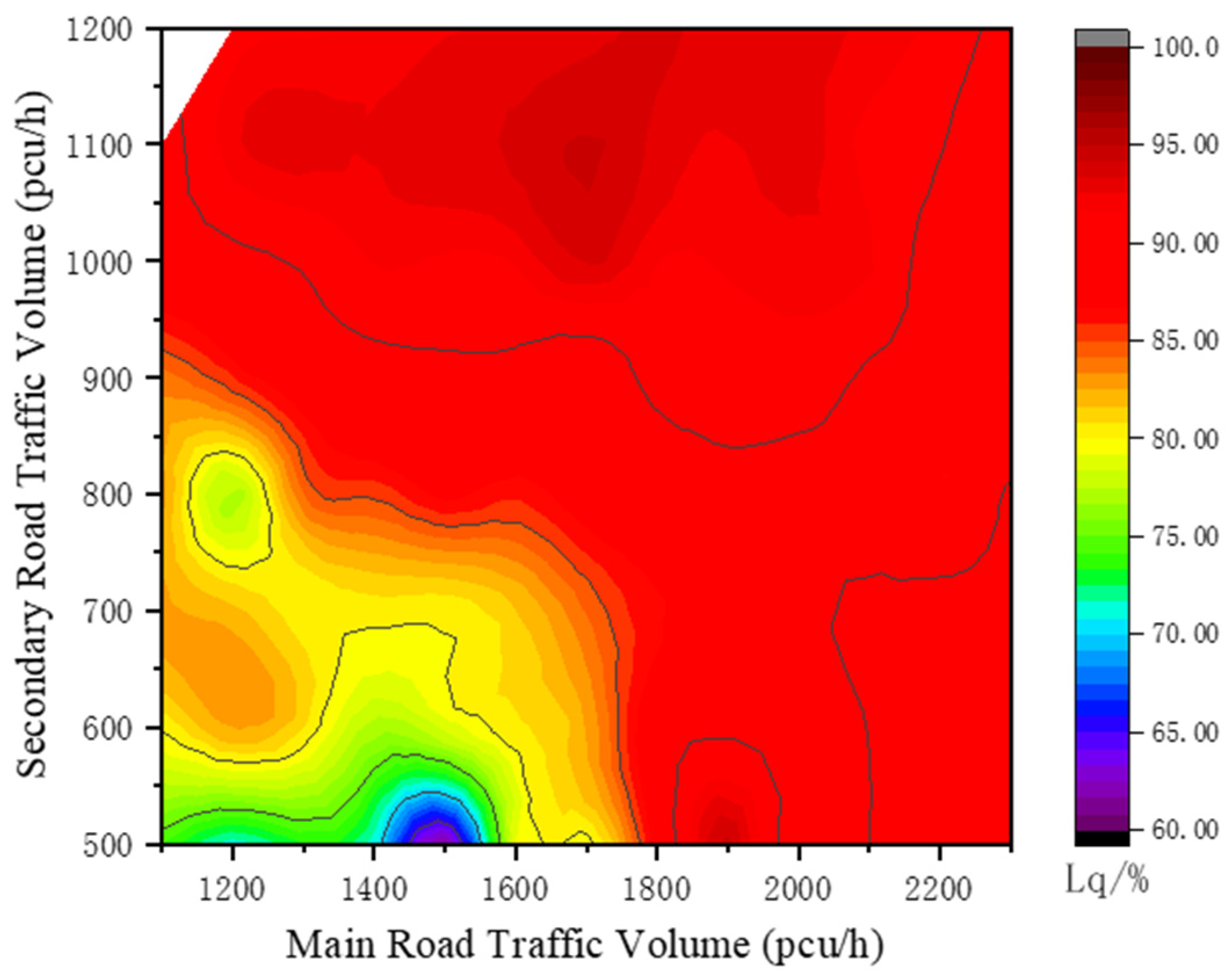 Sustainability 14 06931 g009