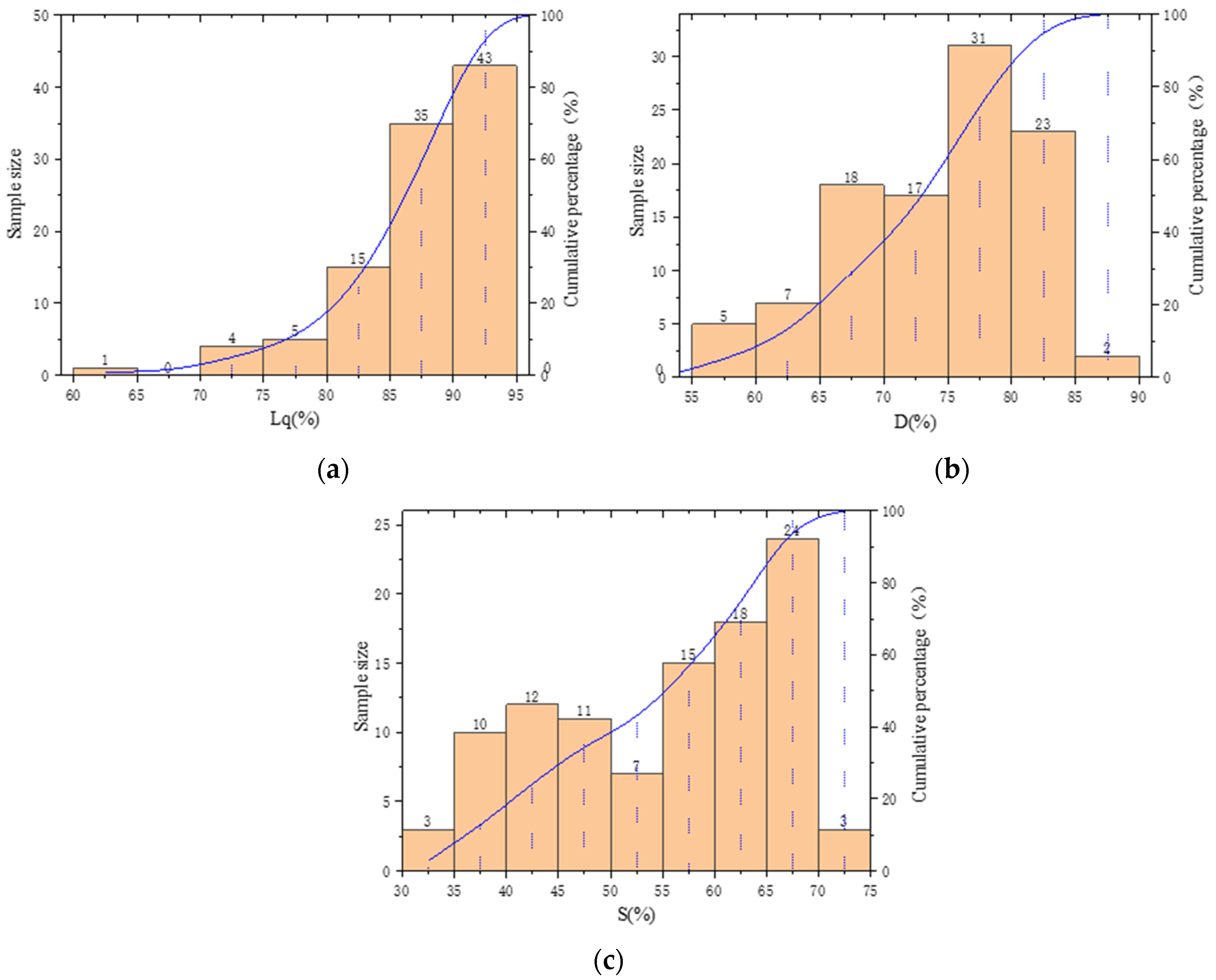 Sustainability 14 06931 g011