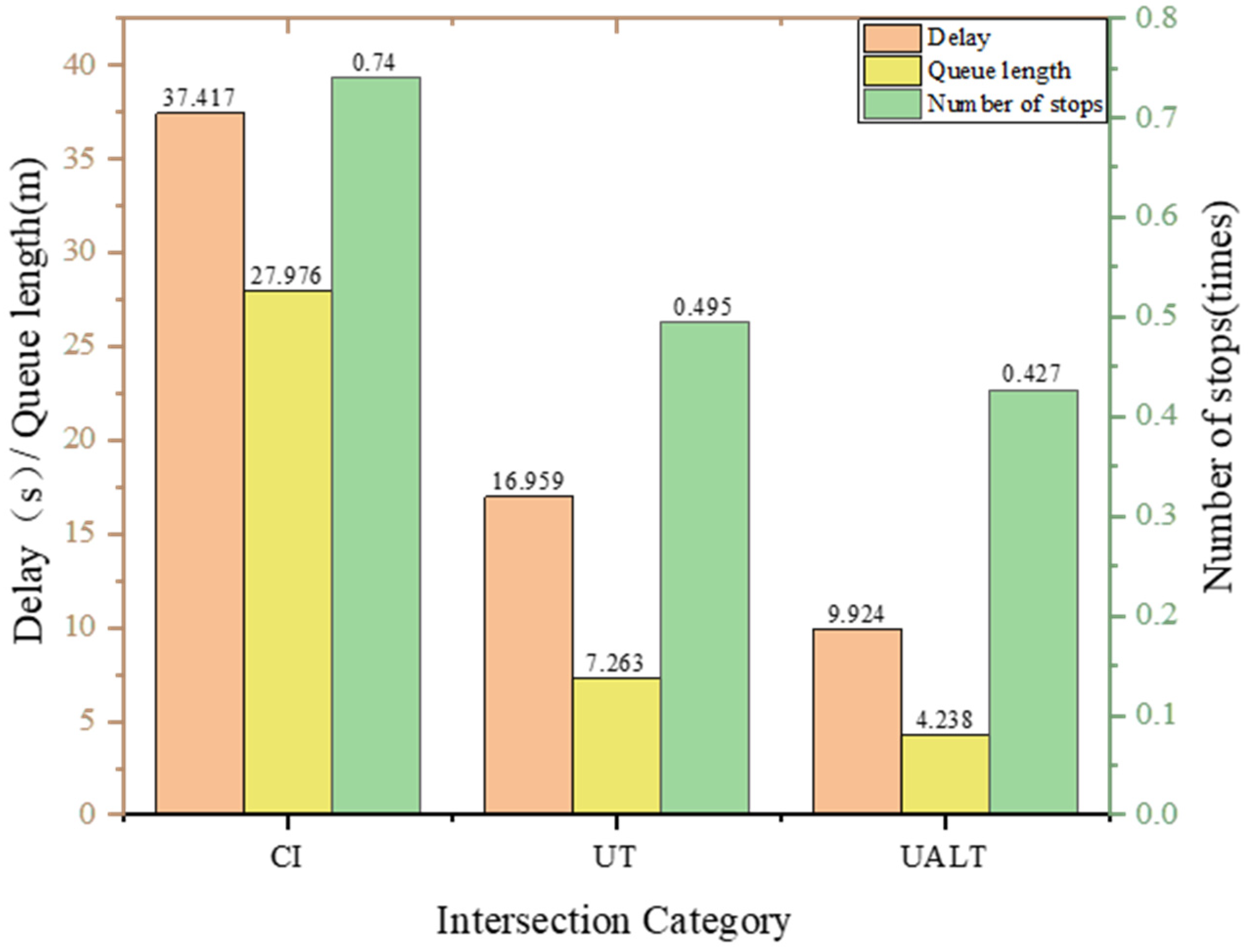 Sustainability 14 06931 g015