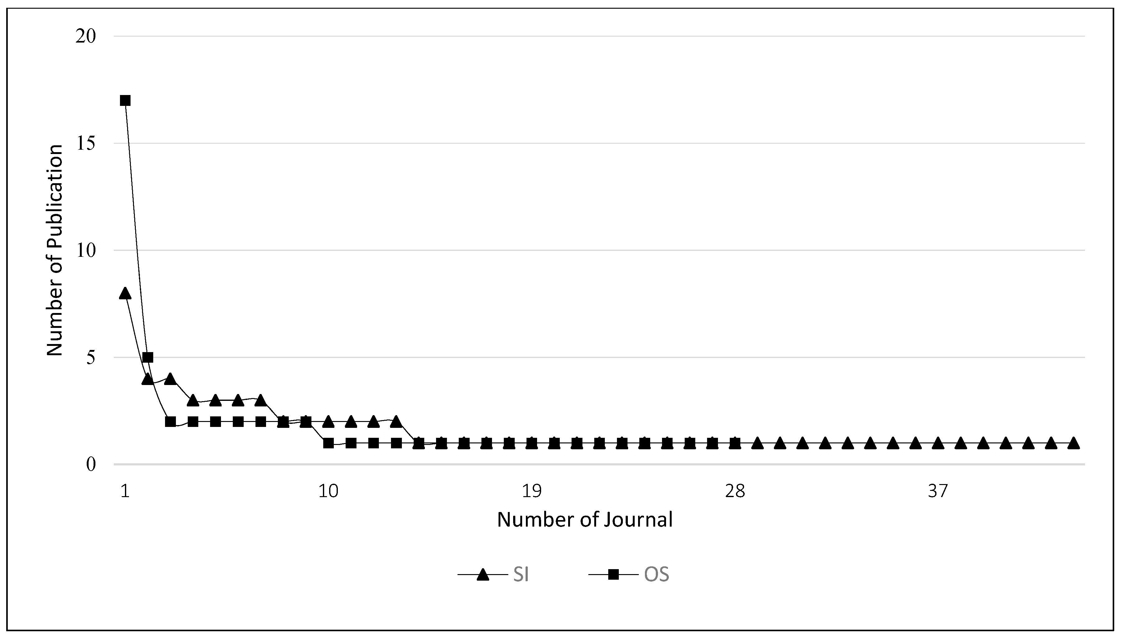 Sustainability 14 06937 g003