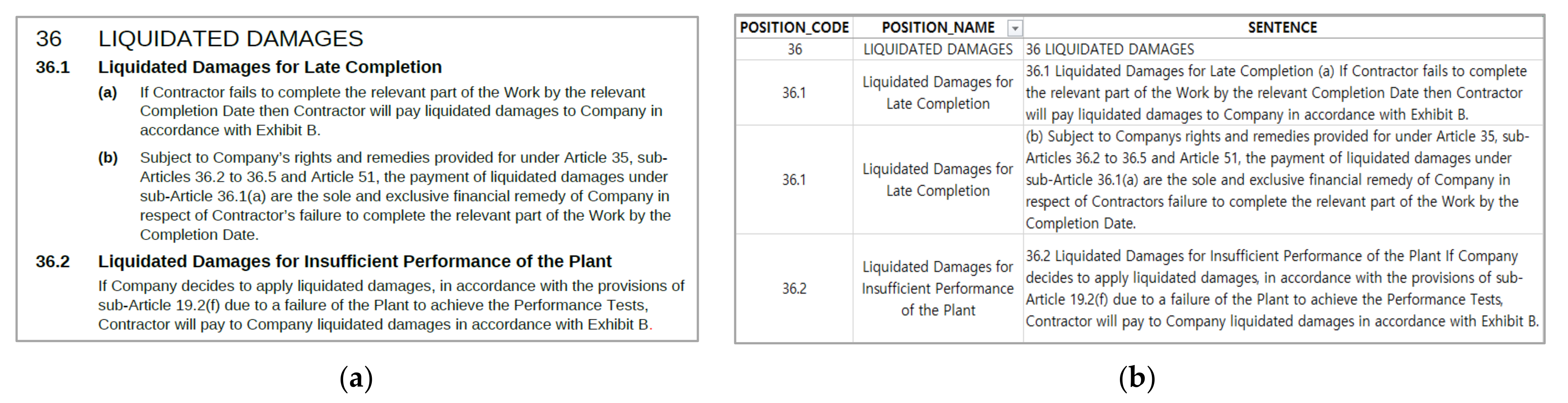 Sustainability 14 06938 g003