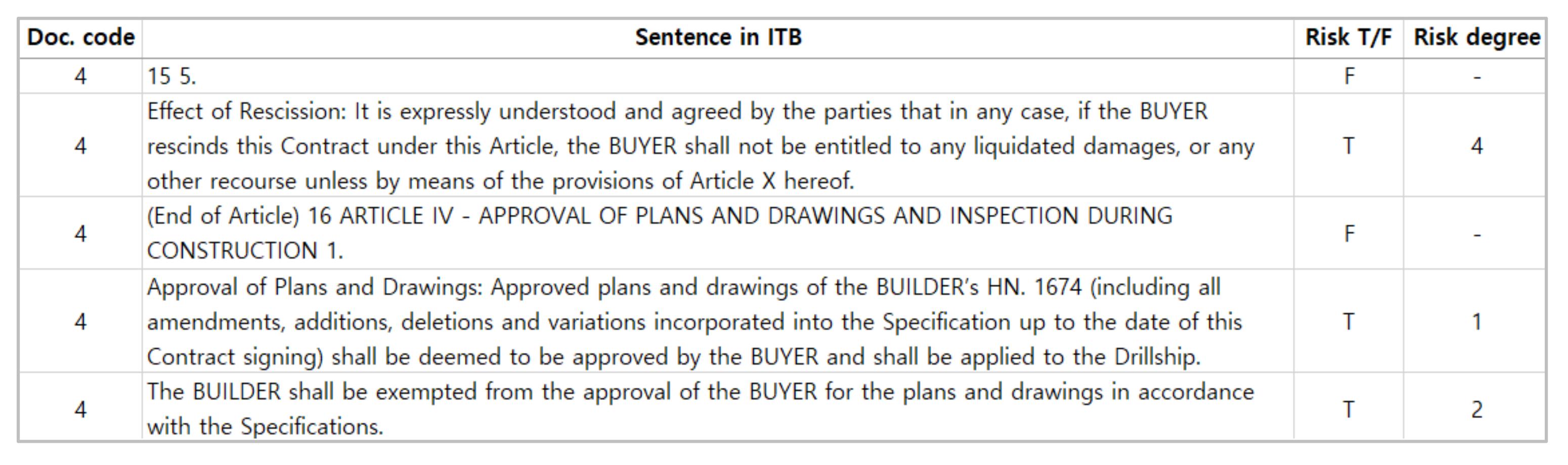 Sustainability 14 06938 g010