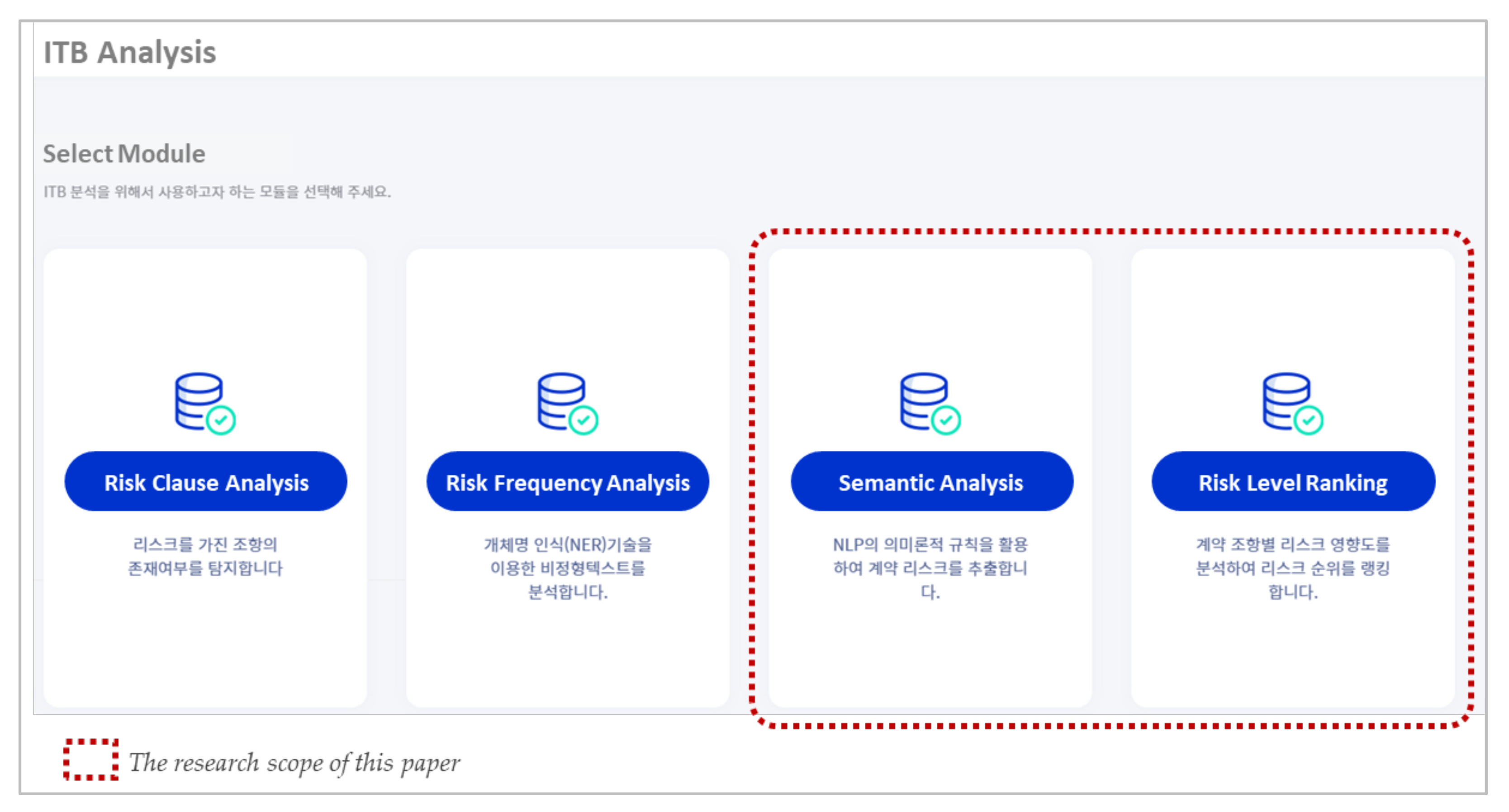 Sustainability 14 06938 g012