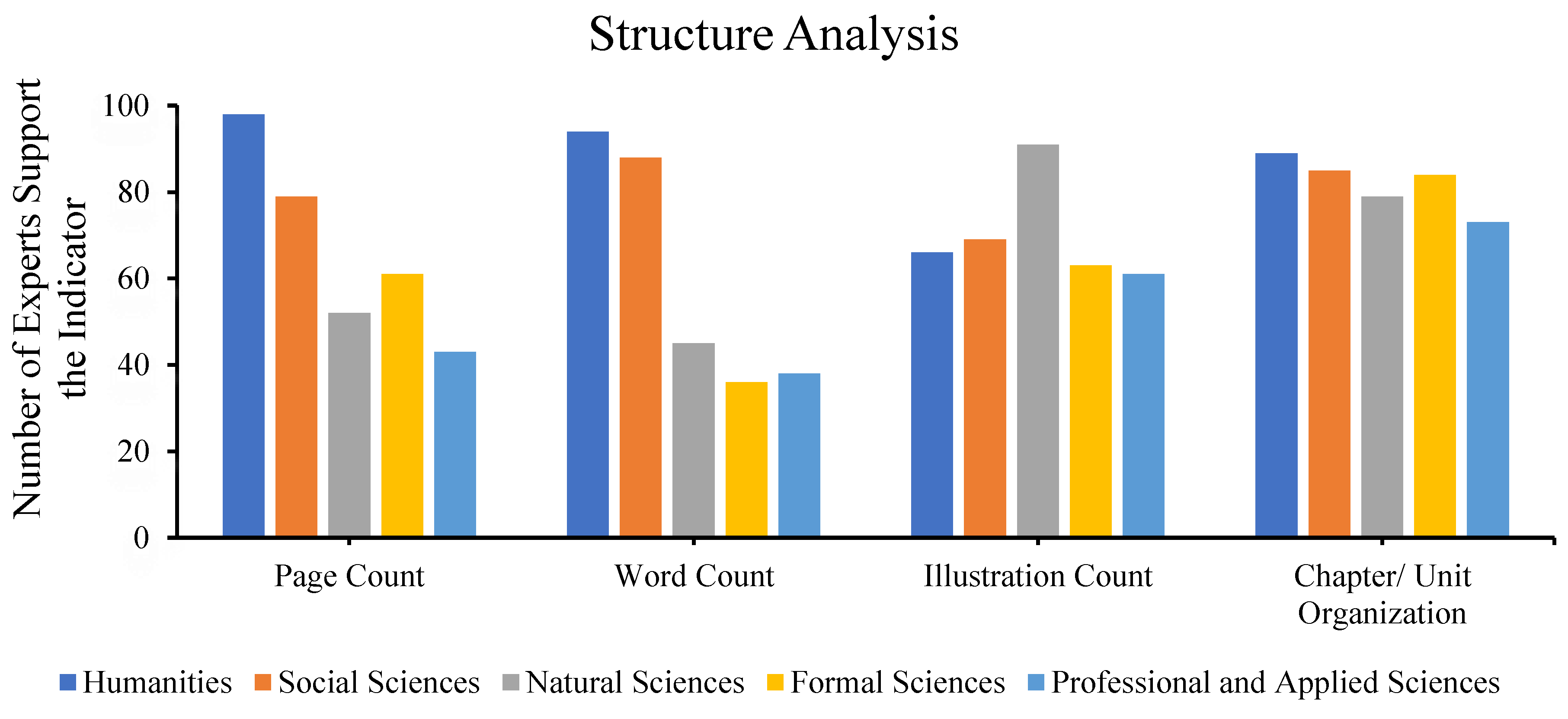 Sustainability 14 06940 g008