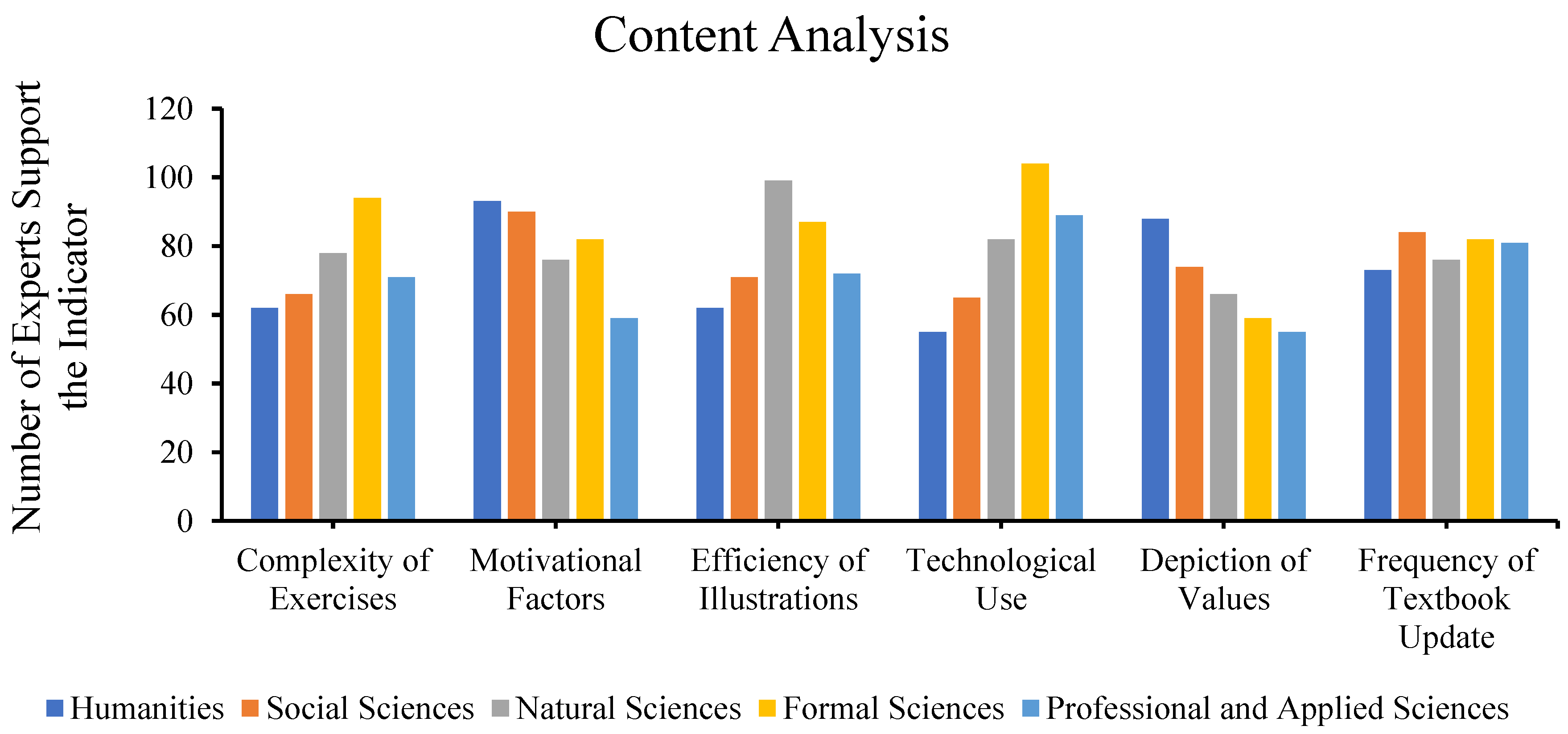 Sustainability 14 06940 g009
