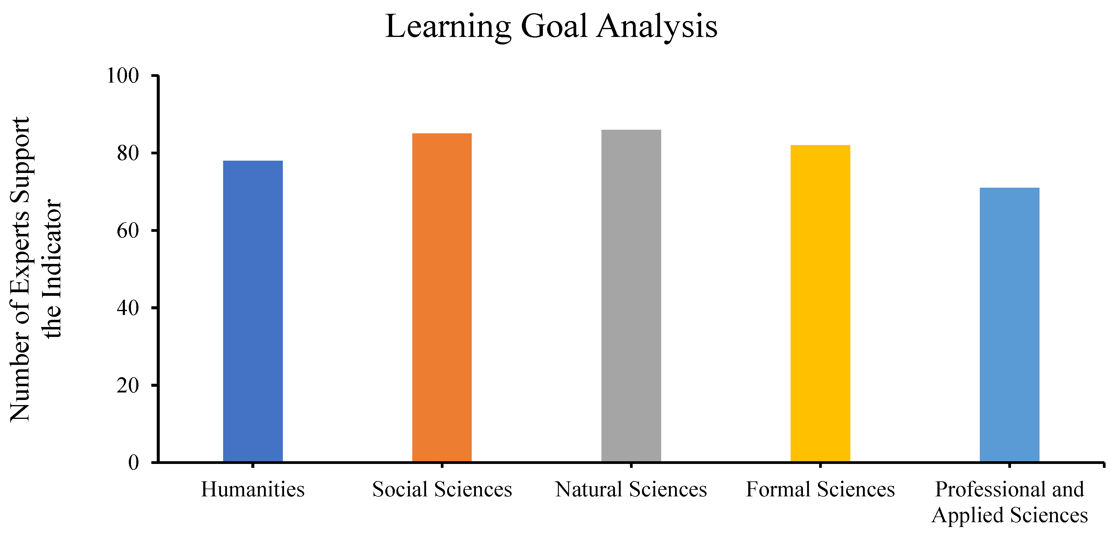Sustainability 14 06940 g011